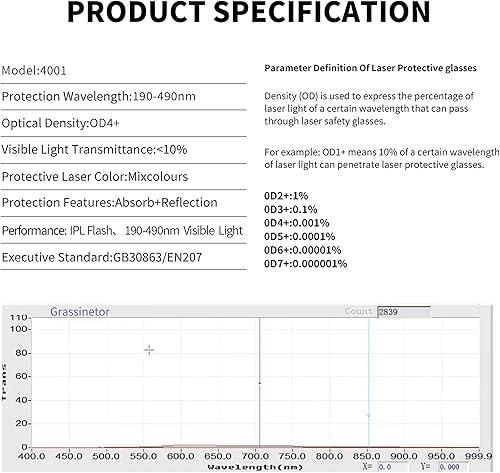 Miniatura 6 de Alsenor Gafas de seguridad láser IPL 190nm-490nm para la protección ocular del operador de la cosmetología del laser y el tratamiento del retiro del