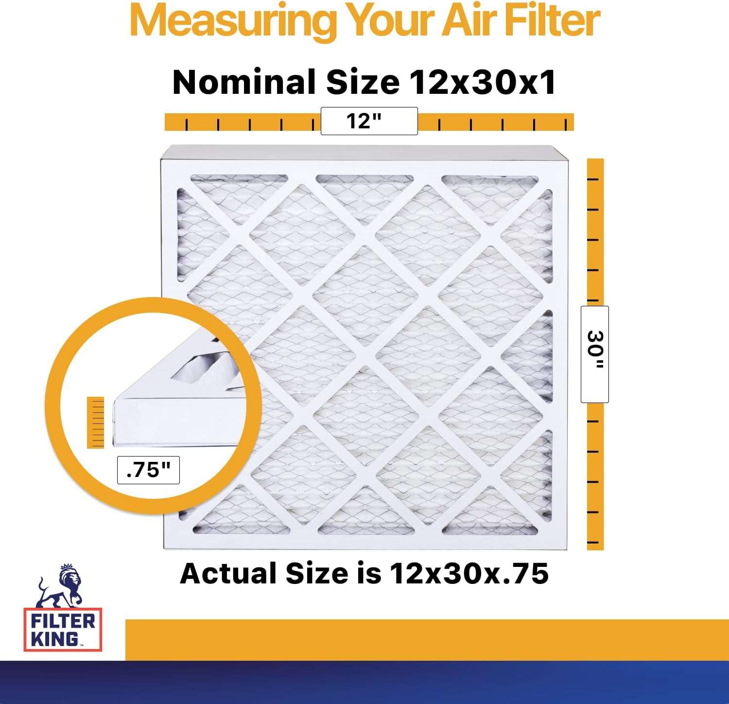 Filter King 12x30x1 Air Filter (MERV 13) (12-Pack) Dust & Allergy Control AC Furnace Filters, MADE IN USA, HVAC, Pleated, Electrostatic (Actual Size: 12 x 30 x .75)