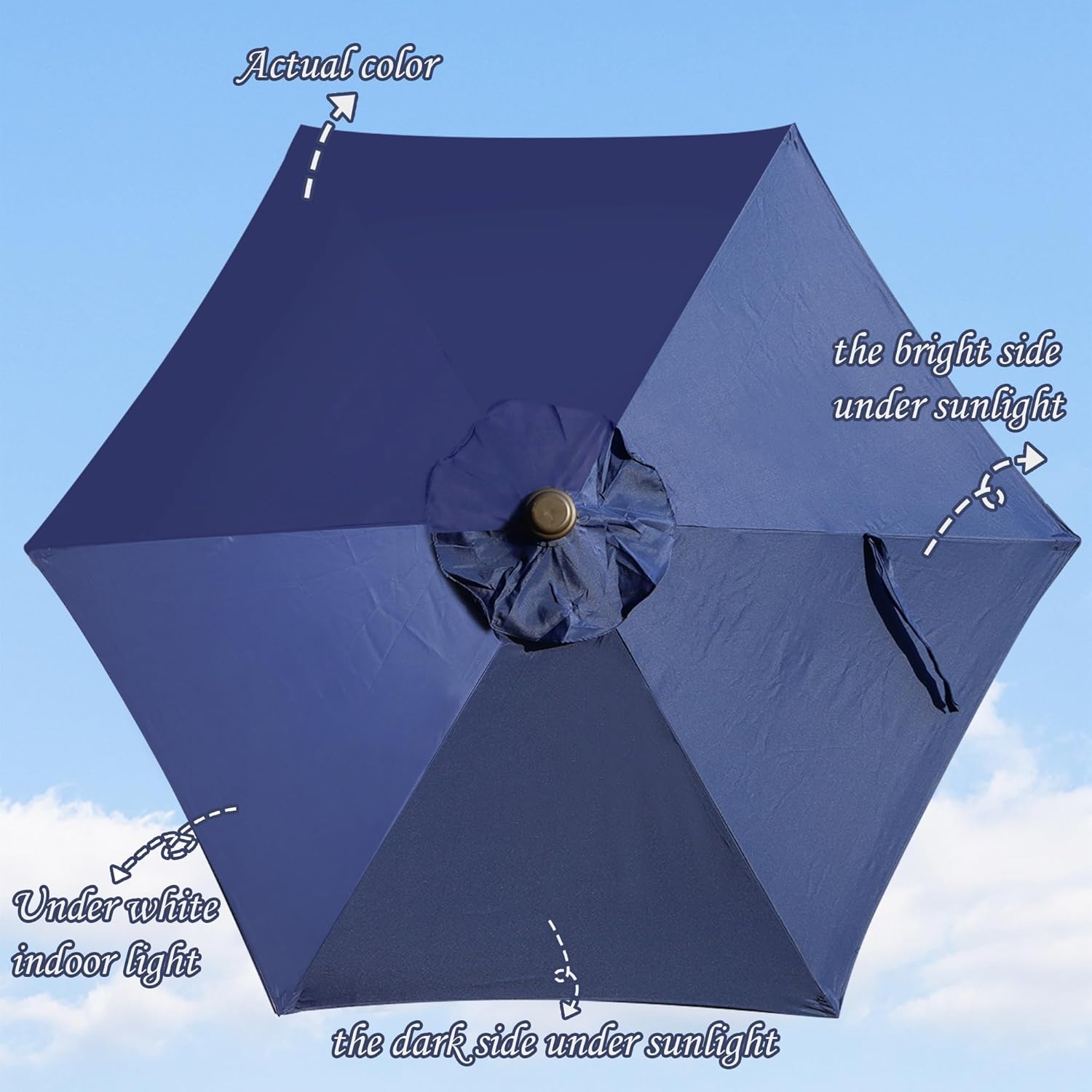 Blissun Patio Umbrella Replacement Canopy for 7.5ft 6-Rib Market Umbrella - Canopy Only (Navy Blue)