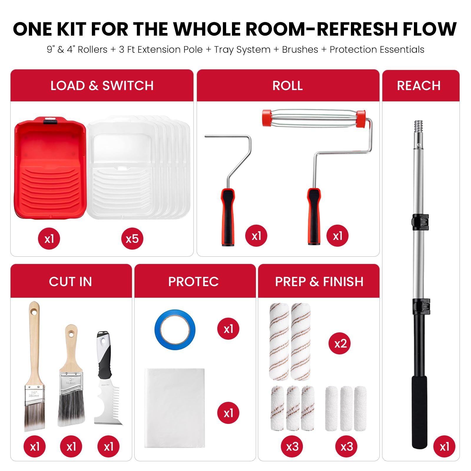 Mister Rui Paint Roller Kit - 22 Piece -2