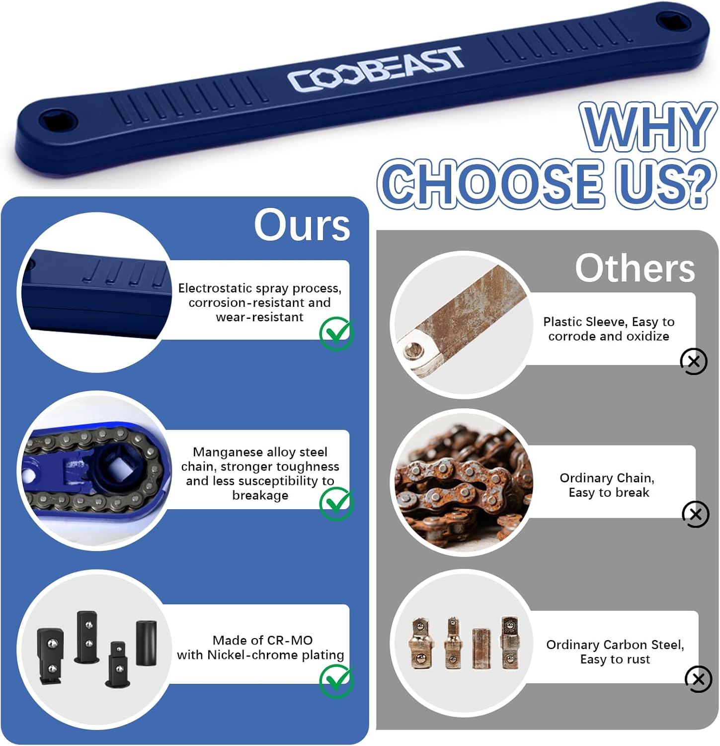 Offset Extension Wrench Impact Ready Socket Wrench Extender Tool with Versatile 1/4", 3/8", and 1/2" Square Drive Adapters, Universal Extensions Wrench for Small Place