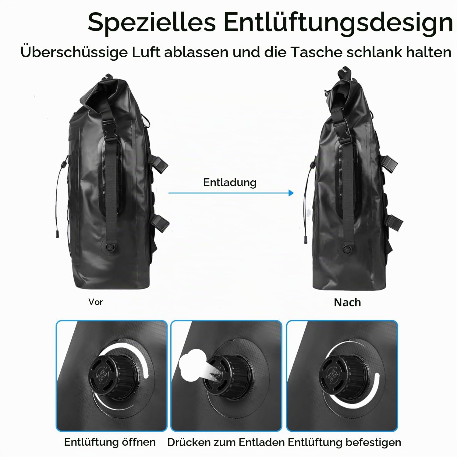 45L Wasserdichter Rucksack für Damen und Herren: Rollverschluss Dry-Bag mit Schwimmfunktion für Kajak, Rafting(Schwarz)