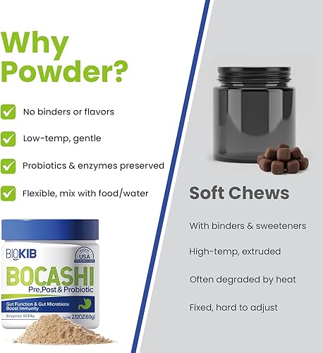 Miniatura 5 de BOCASHI - Probióticos para perros y gatos, polvo nutricional fermentado para mascotas, decoración de alimentos para salud digestiva, apoyo