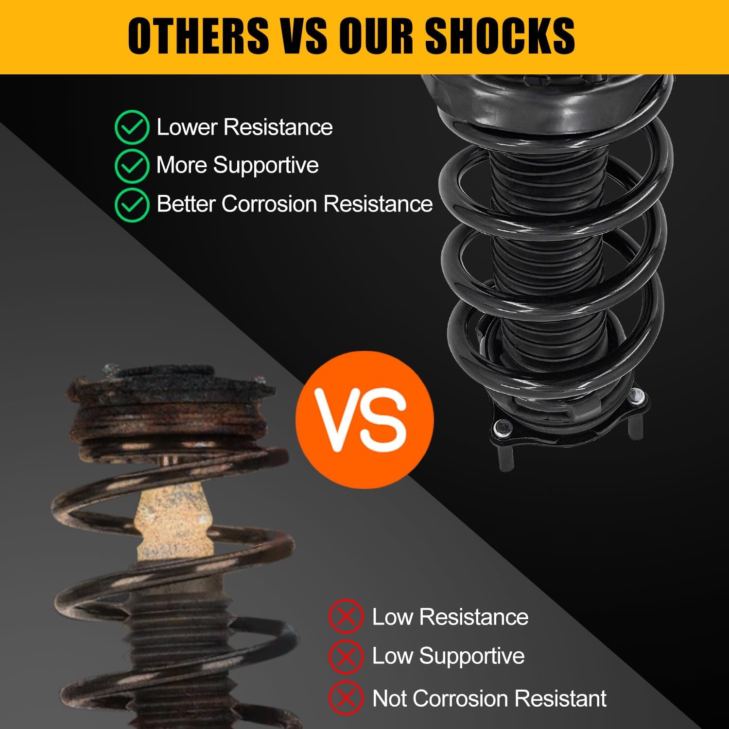 51621-TZ6-A01 51611-TZ6-A01 Pair Front Shock Absorber Struts Assembly Set Driver & Passenger Sides Compatible with Acura MDX 3.5L 2014-2020