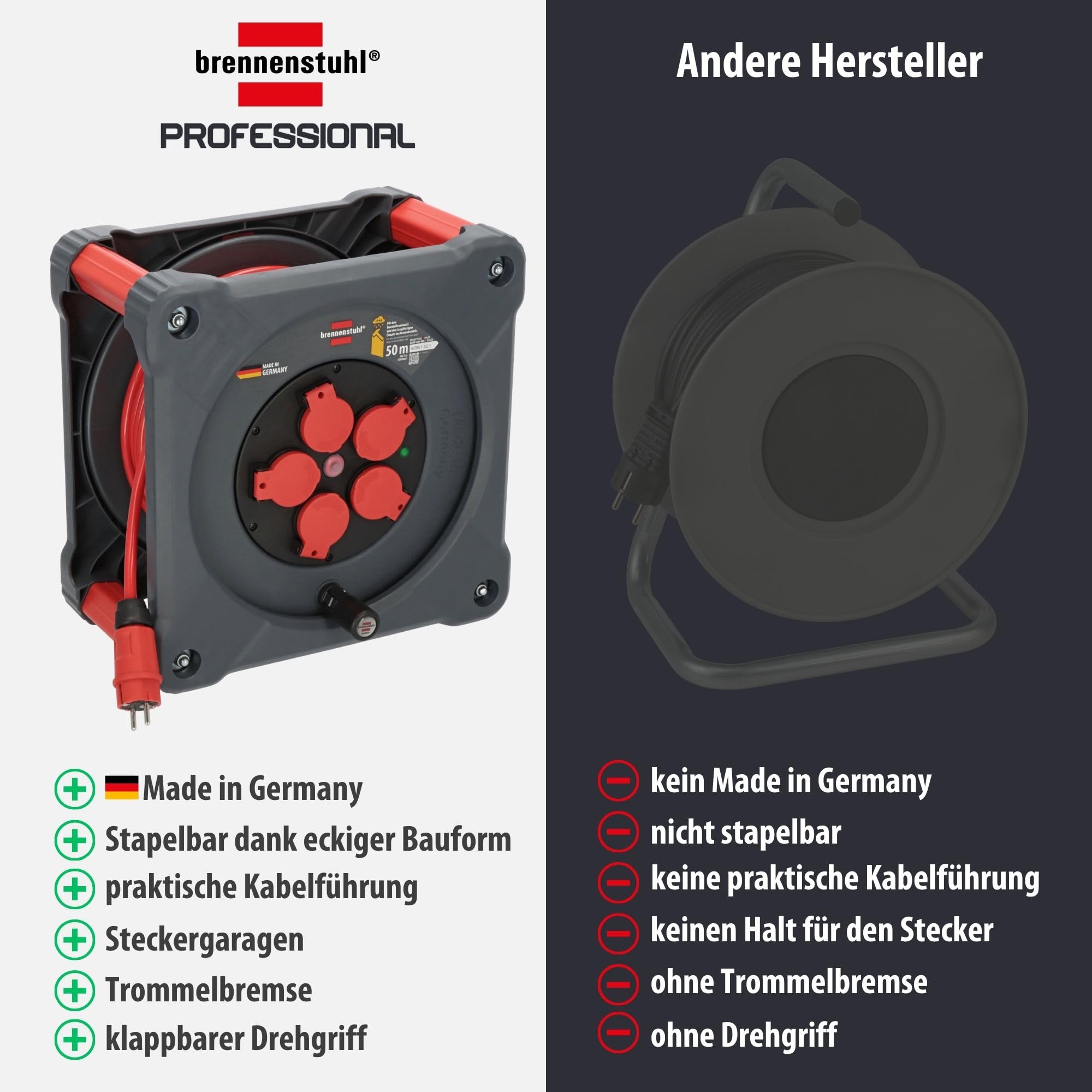 Brennenstuhl Professional Baustellen-Kabeltrommel KA 5210 5 IP44 (50m H07BQ-F 3G2,5 Kabel in rot, 5 Schutzkontakt-Steckdosen, Baustelleneinsatz und ständiger Einsatz im Freien, Made in Germany)