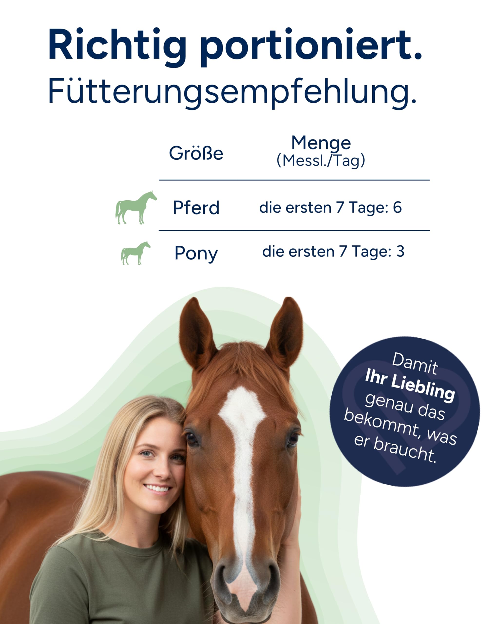 NutriLabs Aka-Biotix Mineralpellets für Pferde 2,2 kg - Mineralergänzungsfutter - Flohsamenschalen - Gesundheitsprodukte - Mineralien - Kotwasser