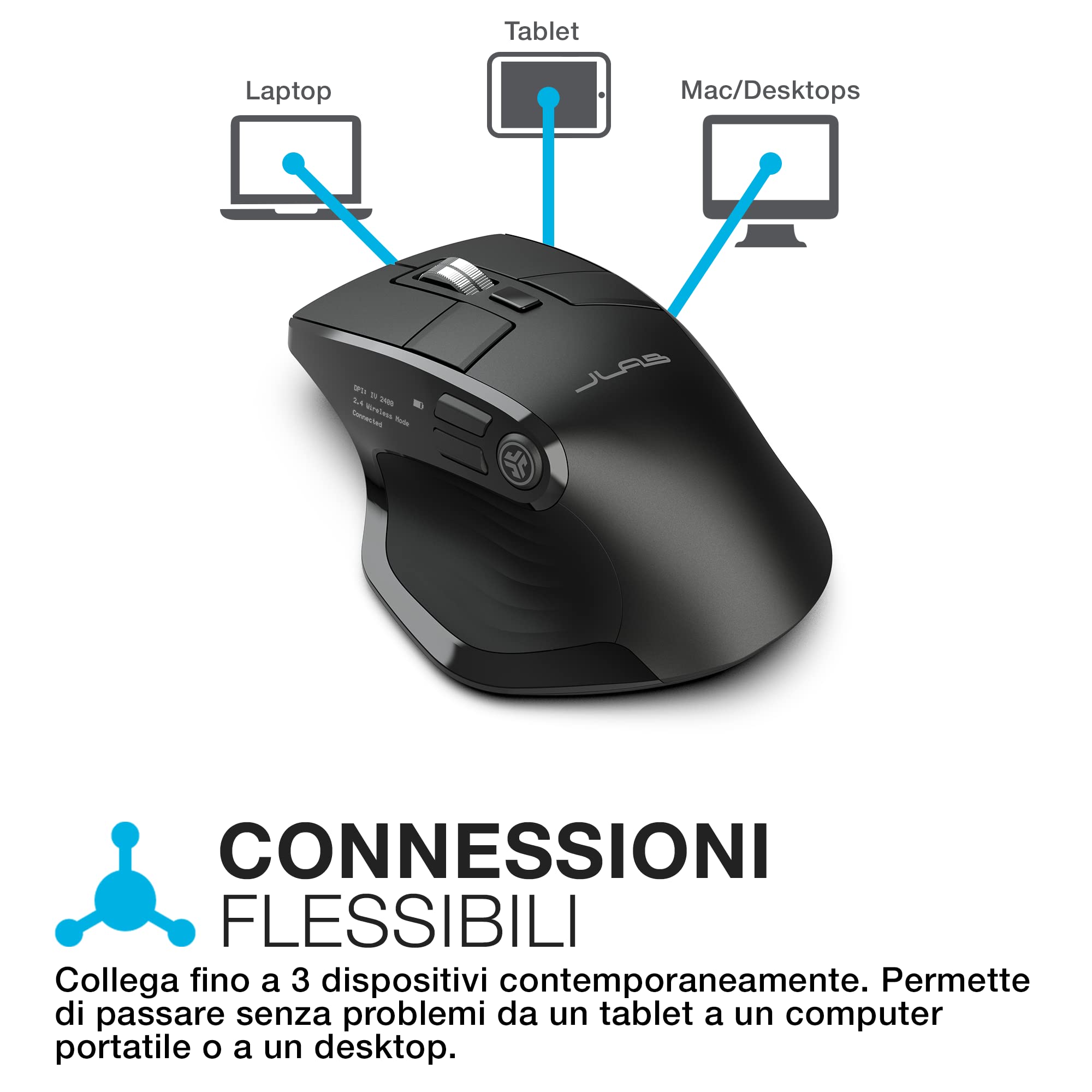 Gecheer Mouse Wireless Bluetooth - Mouse Ergonomico Multiuso - Dettaglio