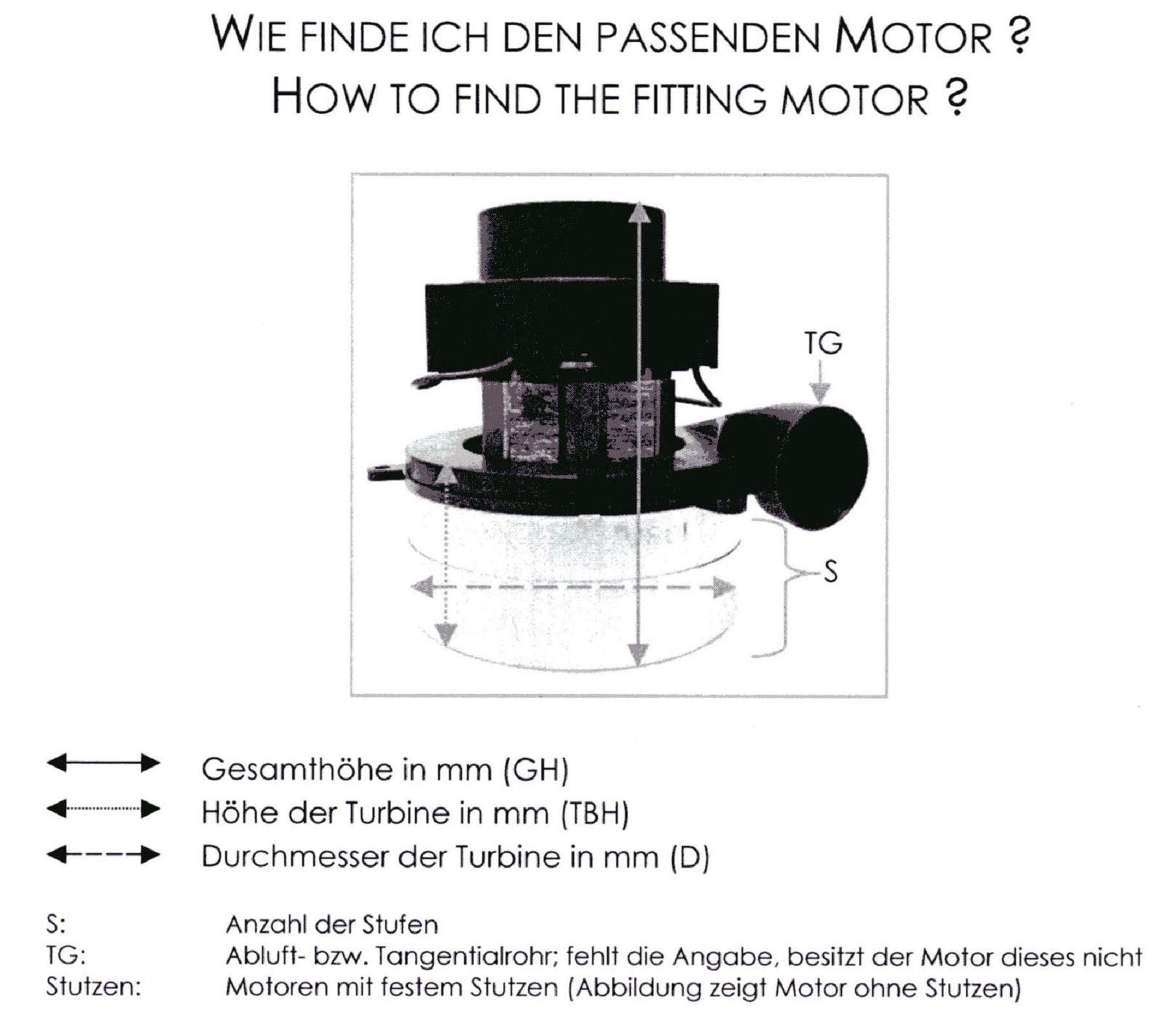 Saugmotor für Wap-ALTO Turbo 1001 SWE/IH Saugermotor Motor Saugturbine Staubsaugermotor Turbine