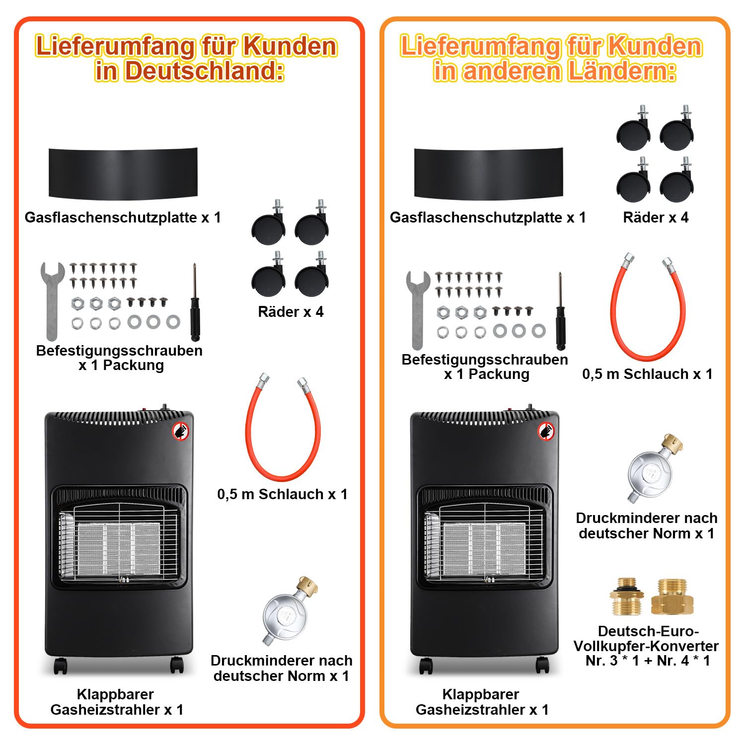 Gasheizofen Gasheizung innen 3 Stufen Regler Wärmeleistung 1400-4200 Watt max. Heizvolumen 80 Kubikmeter Butan- oder Propangasflaschen bis 10 kg verwendbar inkl Gasdruckregler und Gasschlauch