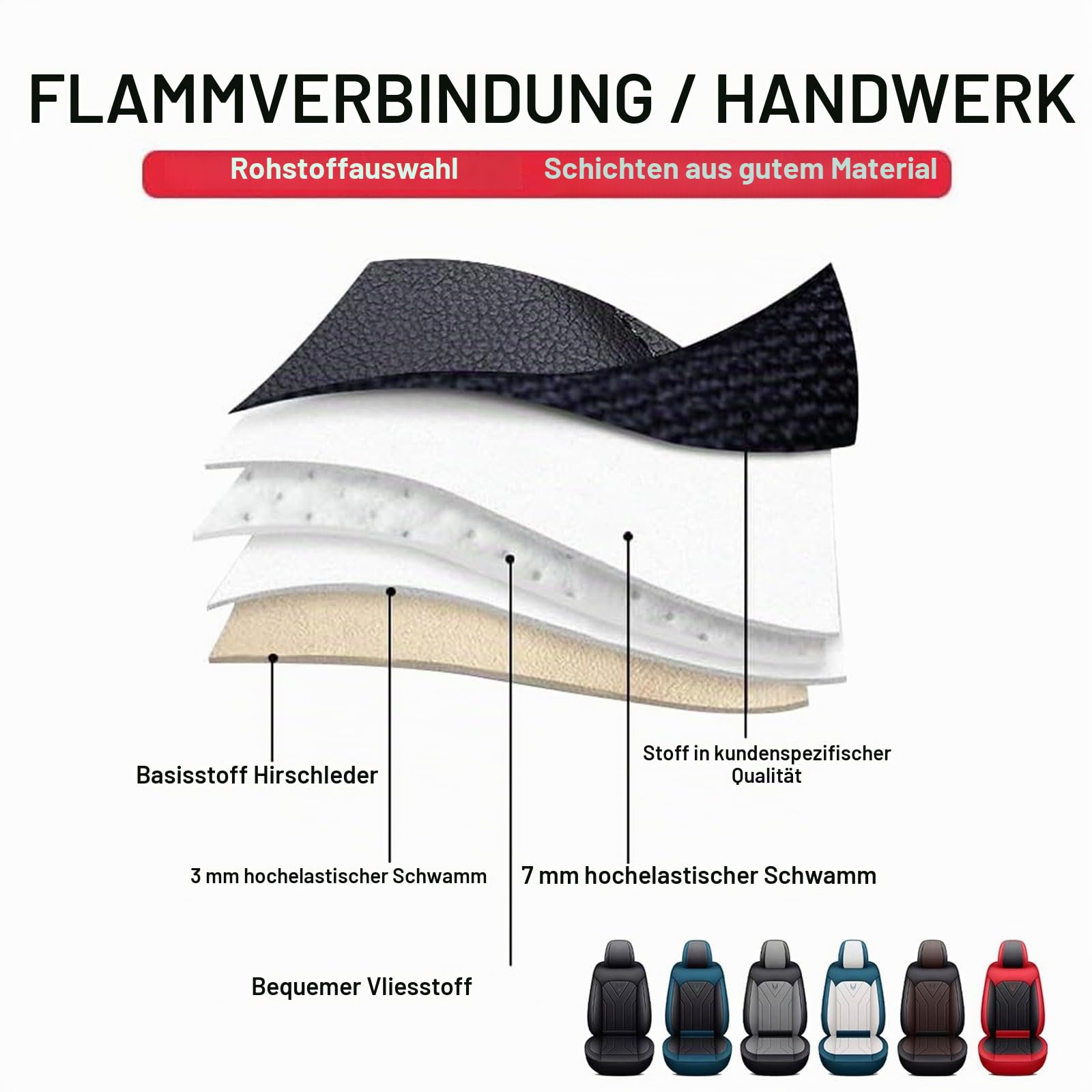 Auto-Sitzbezug Komplettset Für Dacia Bigster 2025,Custom Car Seat Cover Sets Full Set,Autositzbezüge komplettes Set,Wasserdichtes Auto Zubehör(E)