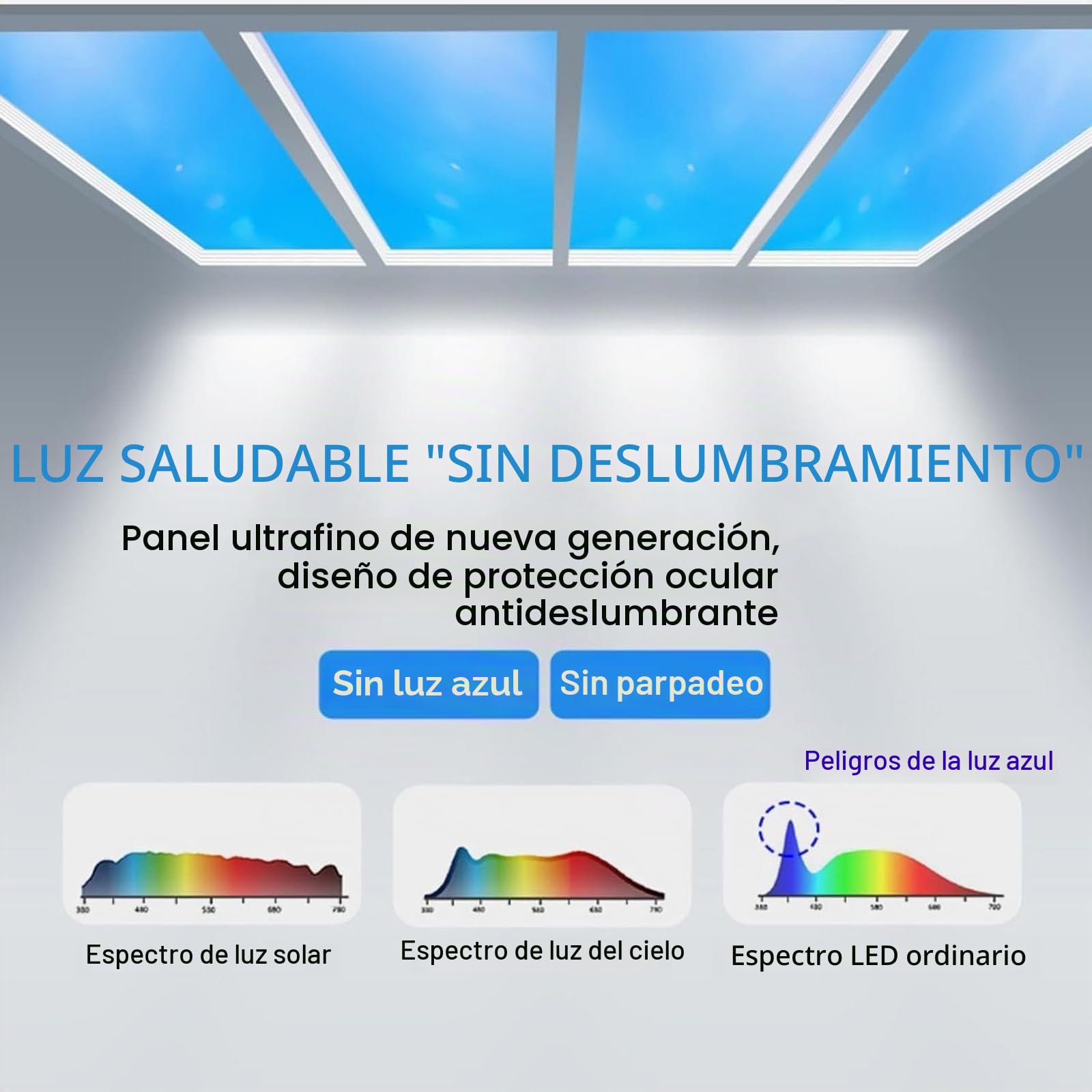 Luz De Ventana Artificial Para El Hogar, Tragaluz De Techo Inteligente Regulable, Lámpara De Luz Solar Natural Para Cocina Y Dormitorio, Panel De Cielo Azul Con Control Remoto, Iluminación