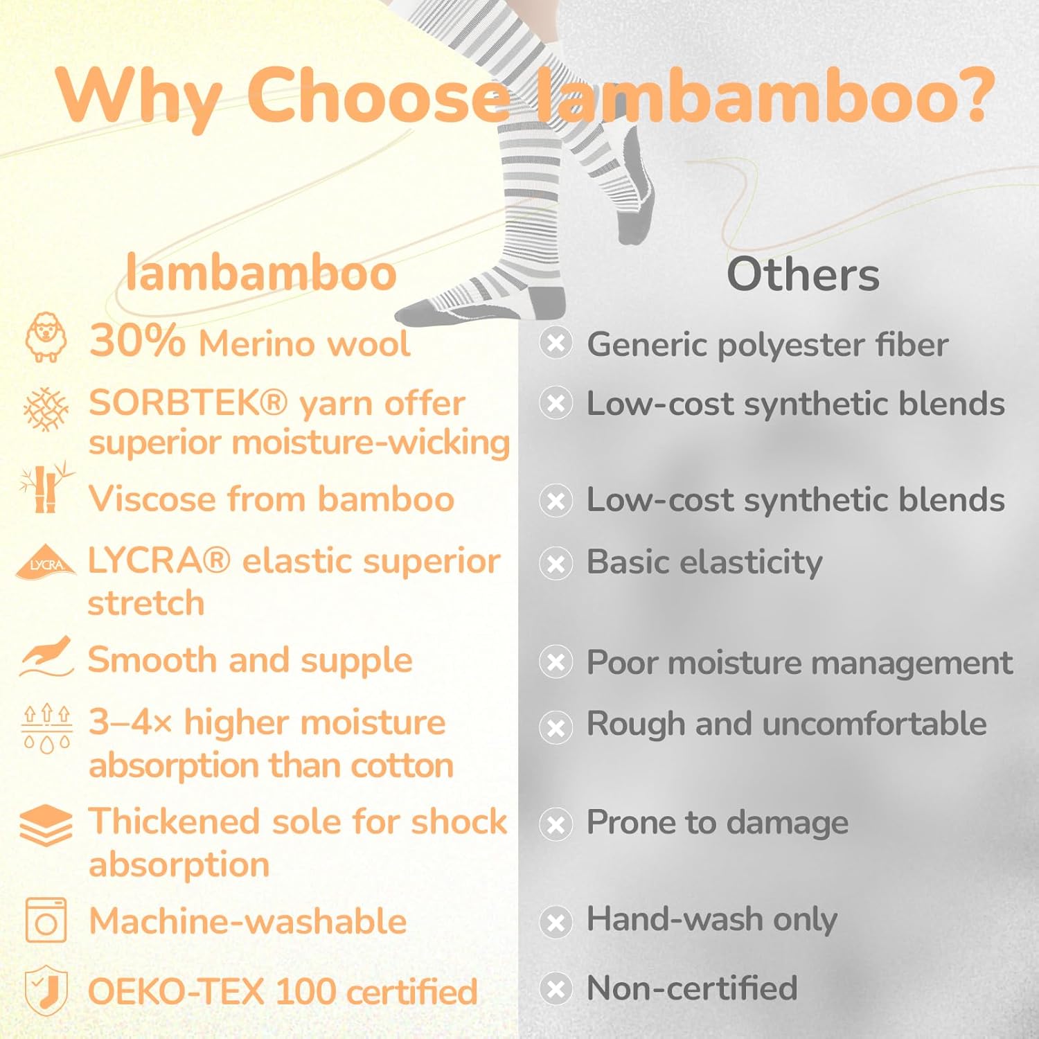 Merino Wool Compression Socks for Women Men, 15-20 mmHg Knee High Socks for Flying, Travel, Running - Image 3