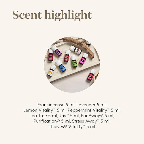 Miniatura 3 de Young Living Everyday Essential Oil Collection  10 aceites puros y de primera calidad para piel, espíritu y serenidad  0.17 onzas líquidas cada uno