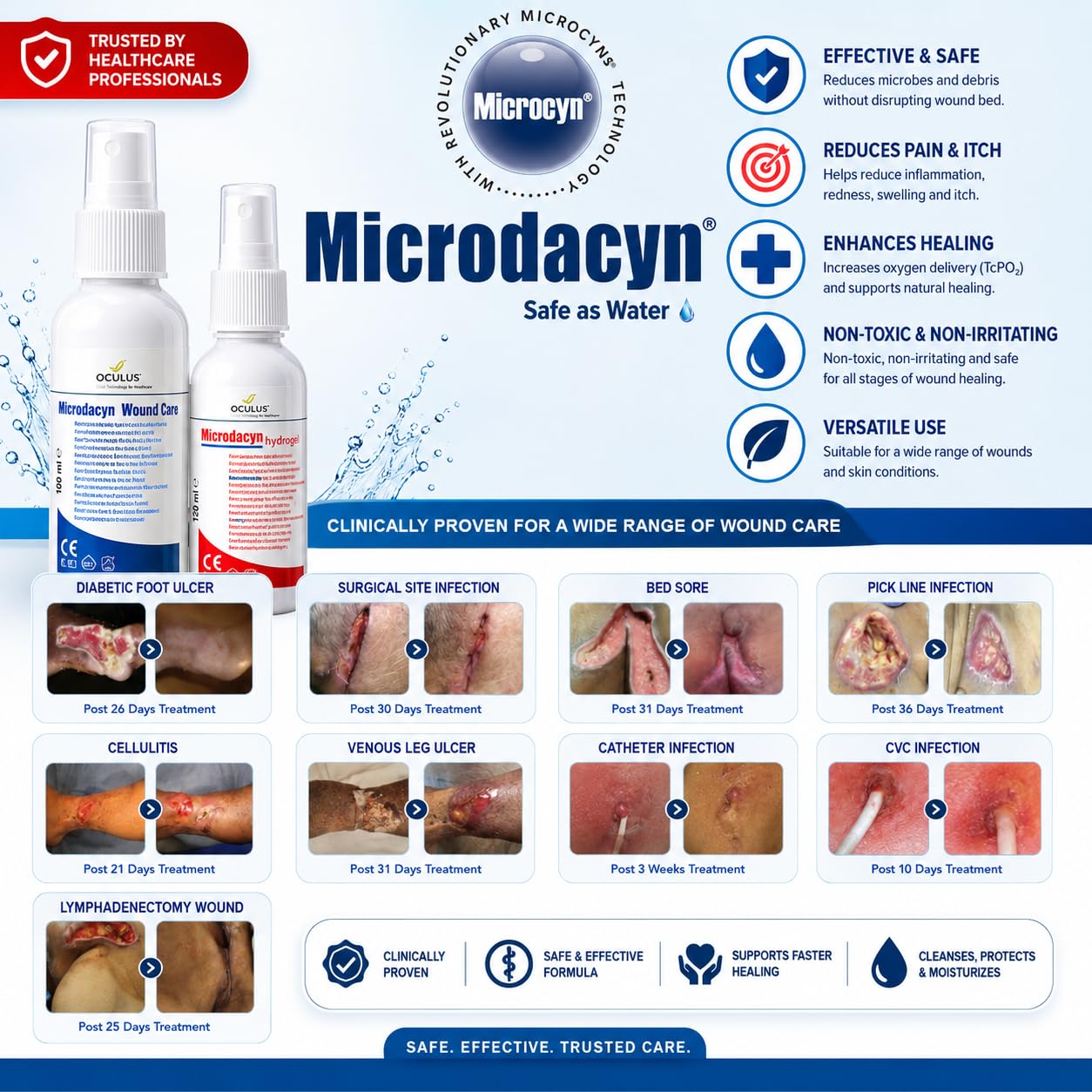Microdacyn Wound Care Spray 100ml | Advanced Hypochlorous Solution for Wound Healing & Infection Prevention For All Ages — Amazon image 4