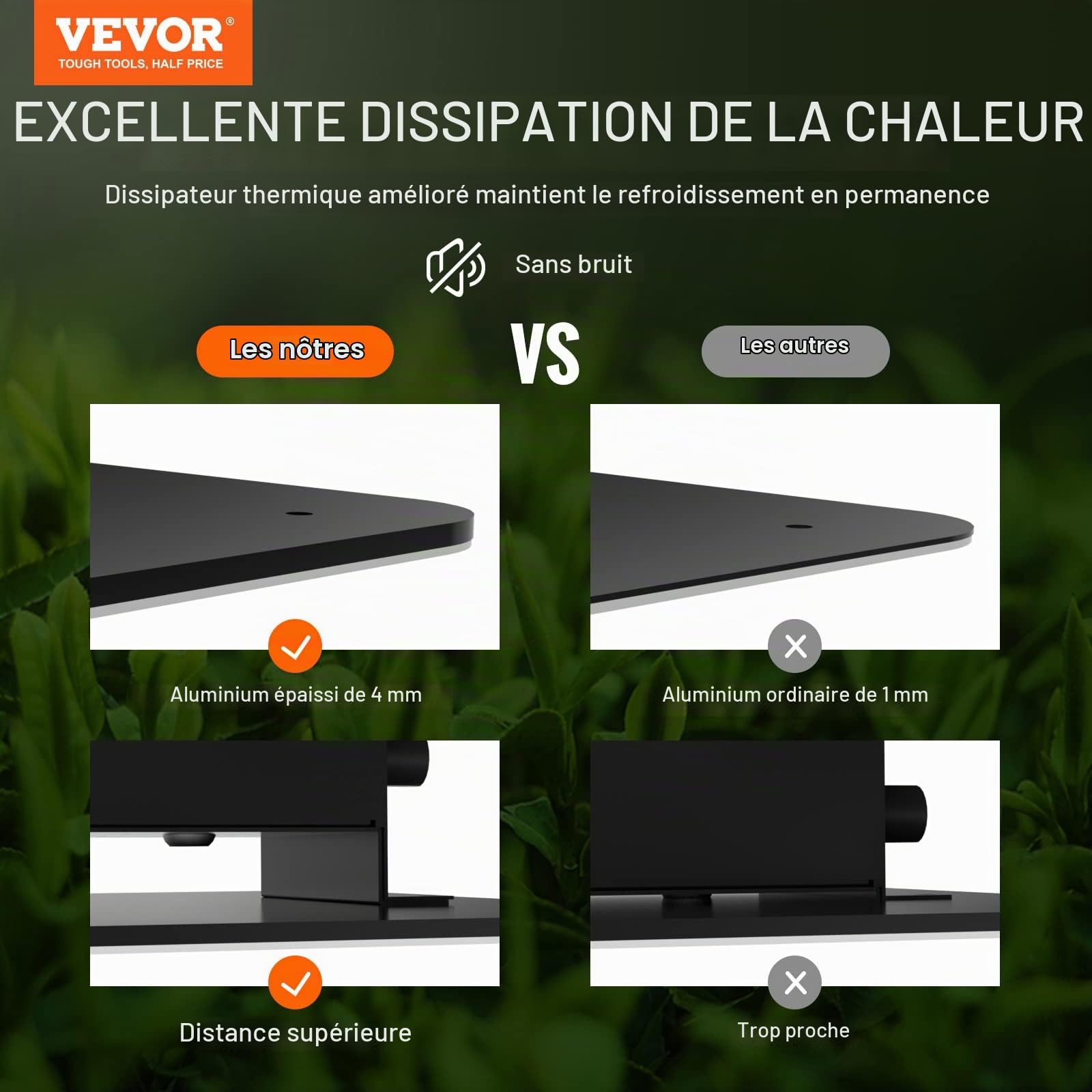 VEVOR Lampe Horticole de Croissance Plantes LED 150 W Panneau Quantum Spectre Complet Haute Performance Étanche IP65 PPFD Diodes Samsung 281B pour Tentes de Culture Intérieur Légumes Plantes Fleures