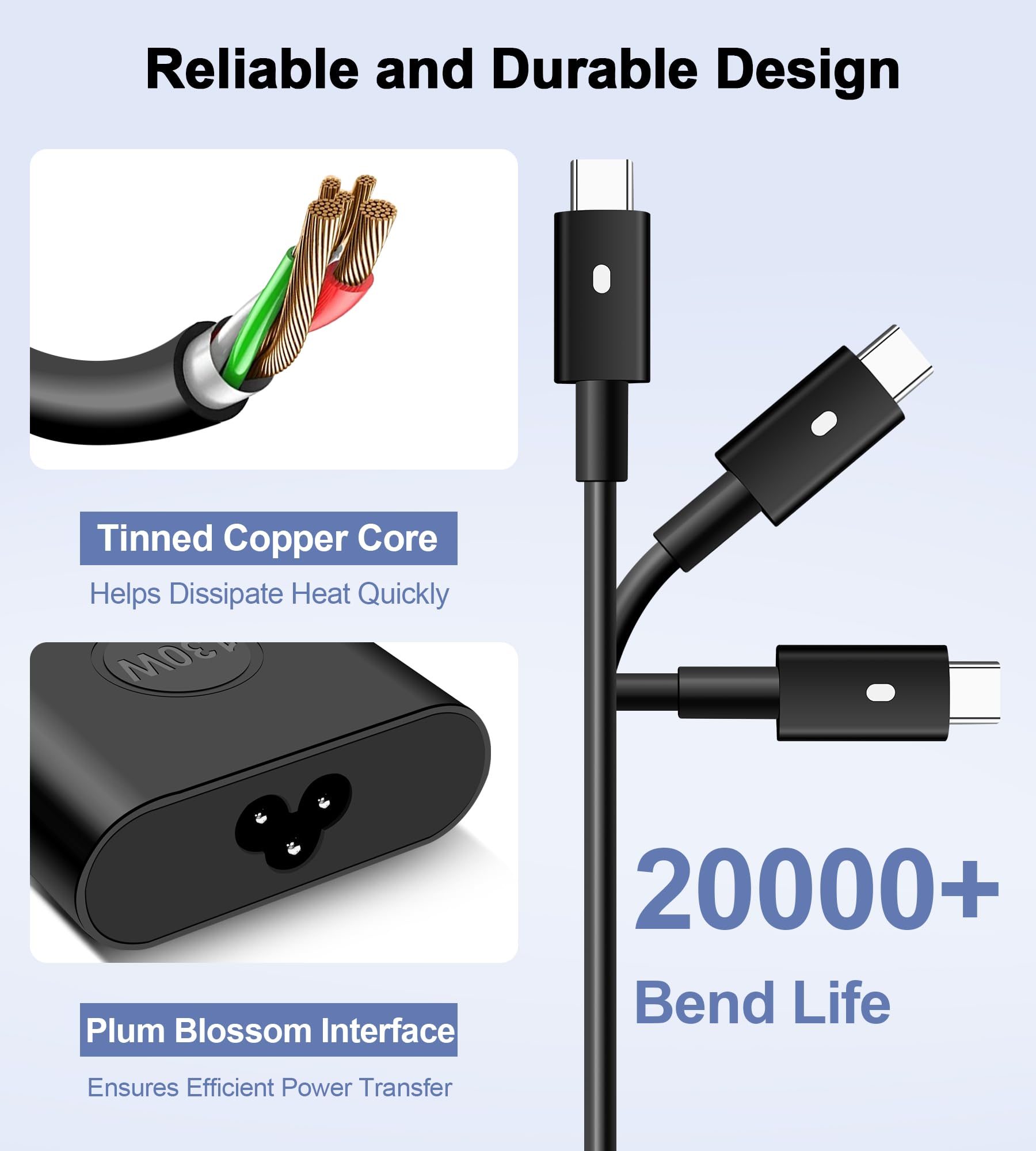 130W USB C Alimentatore per Dell XPS 17 15 9700 9710 9720 9500 9520 9575 Latitude 5420 5520 5531 7200 7410 9410 2-in-1 Precision 5470 5550 5560 5570 Inspiron 14 7420 Caricabatterie per laptop