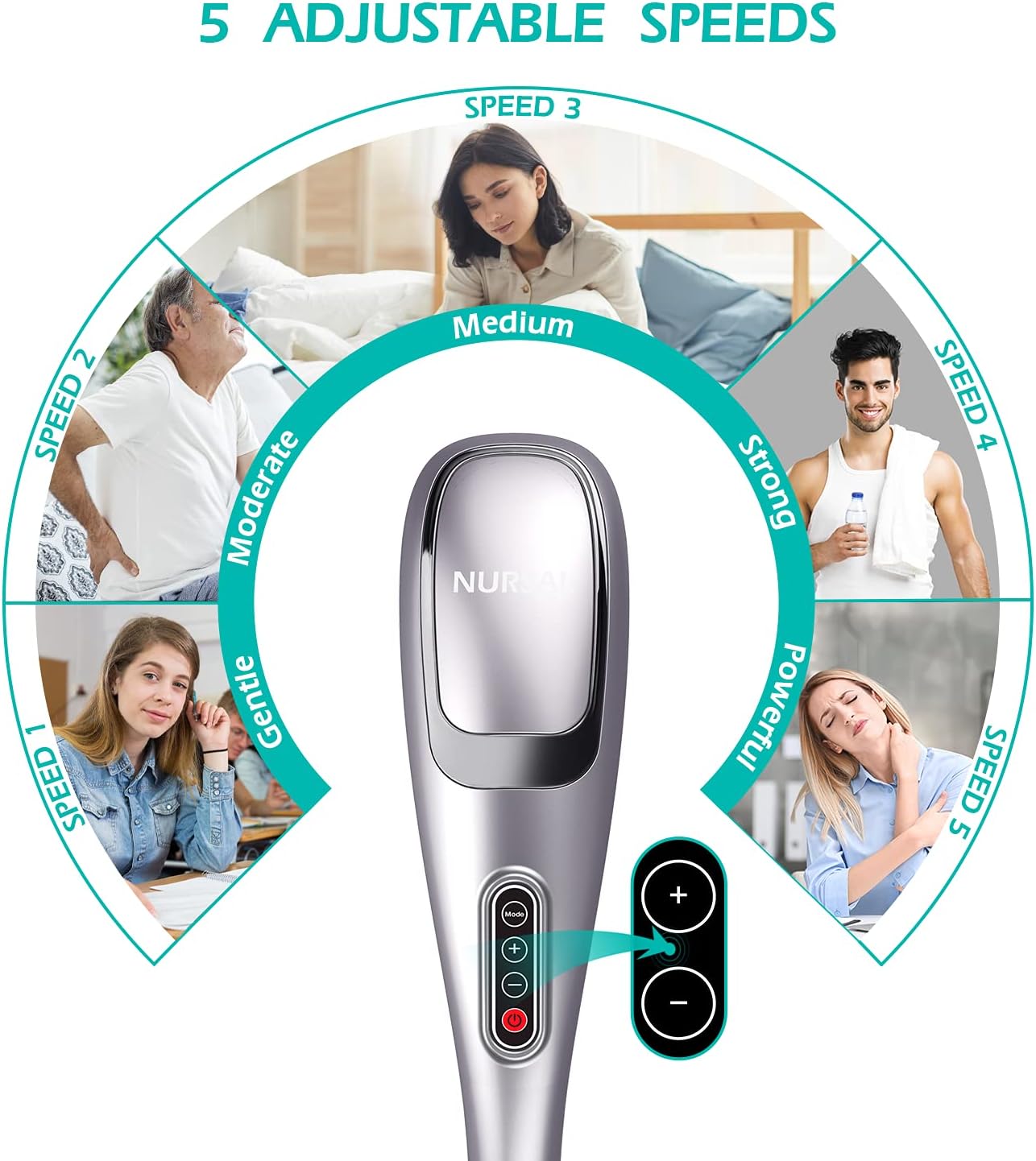 NURSAL Handheld Back Massager for Back Pain Relief, Deep Tissue Massager for Foot, Shoulder, Leg, Muscles, Percussion Neck Shoulder Massager with 5 Interchangeable Tips, 5 Modes & 5 Speeds : Health & Household