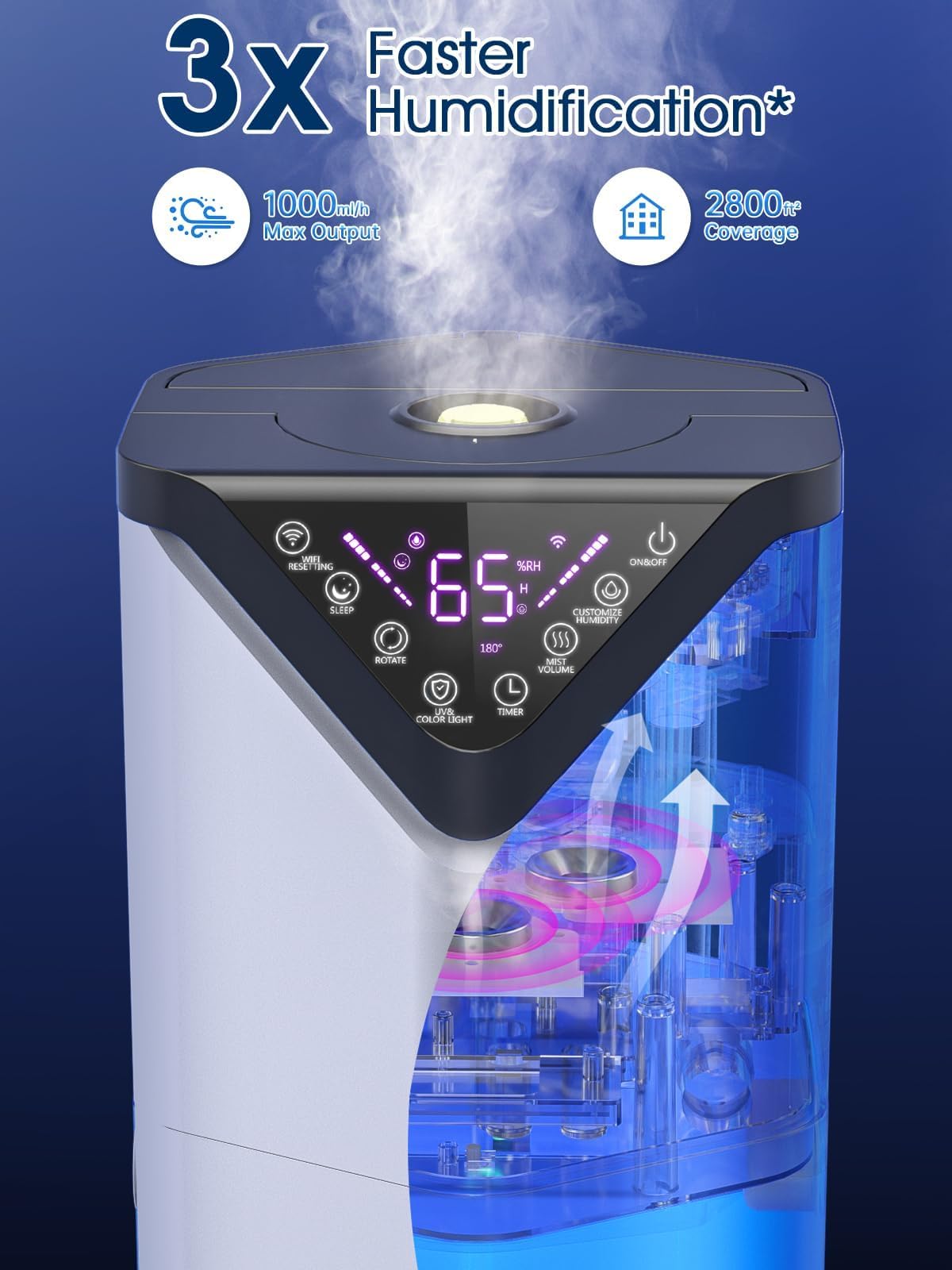 Humidificadores grandes de 19L/5 galones para dormitorio, 2800 pies cuadrados, humidificadores silenciosos para habitación grande, humidificador de suelo con 3 modos de niebla y tubo de niebla