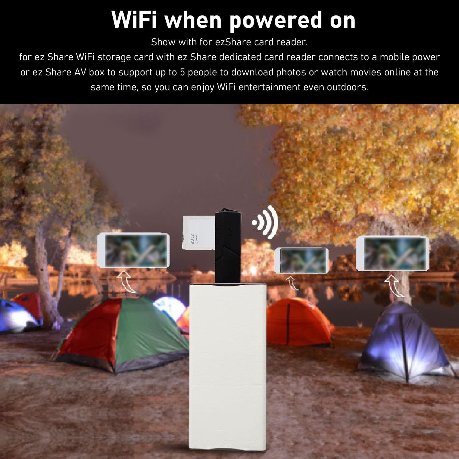 Scheda SD WiFi per Fotocamera, Scheda di Memoria Flash SDHC Classe 10 da 32 GB/64 GB, Condivisione Wireless, Archiviazione di Grande Capacità