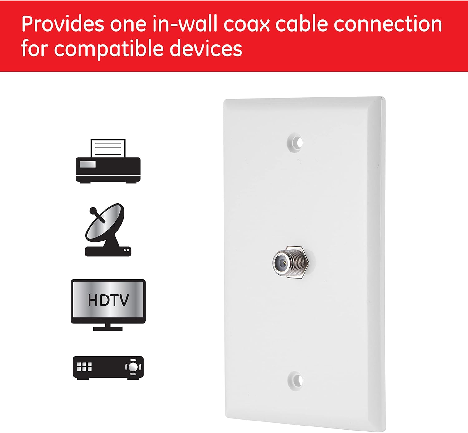 White Plastic Single-Gang Coaxial Wall Plate