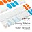 NAILOG Semi Cured Gel Nail Strips - 34 pcs | Buy 2 Get 1 UV Lamp | Long Lasting Nail Polish Sticker Wraps with Glossy Gel Finish, Send Me A Letter