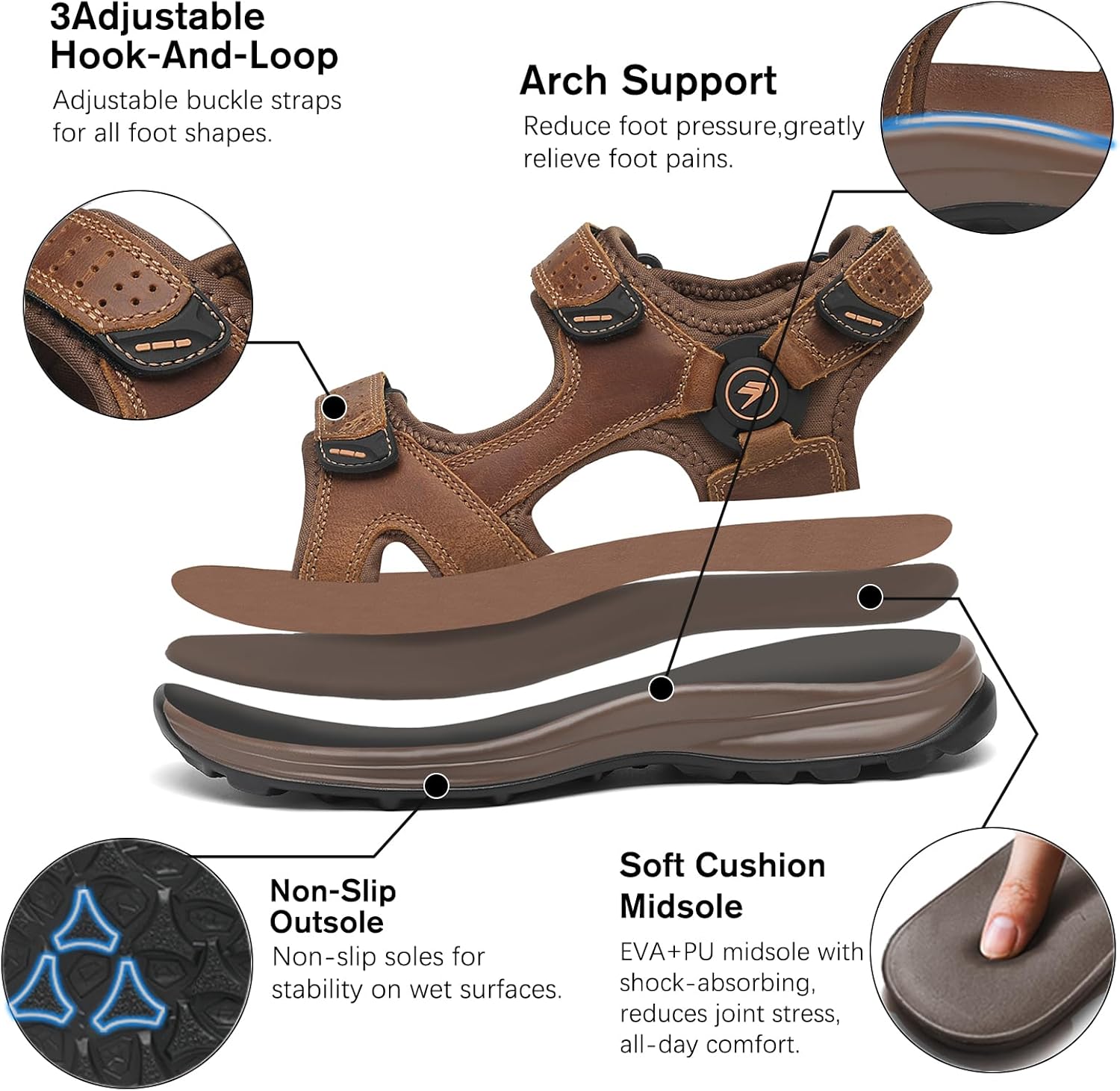 FLARUT Men's Athletic Sandals Sport Outdoor Hiking Sandals Open Toe Leather Walking Sandals Beach Water Shoes