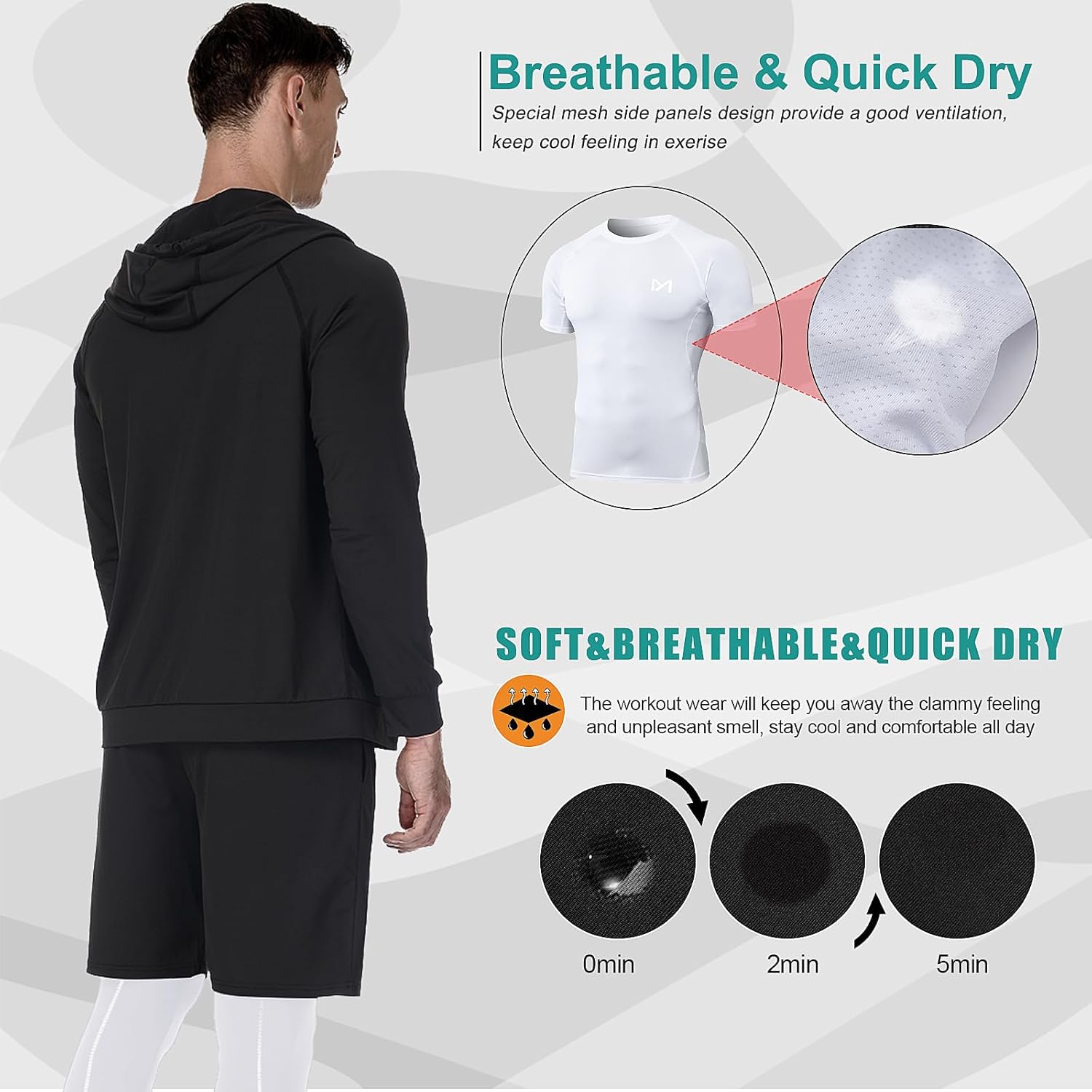 MEETYOO mens 5pcs Men's Compression Sets - Image 3