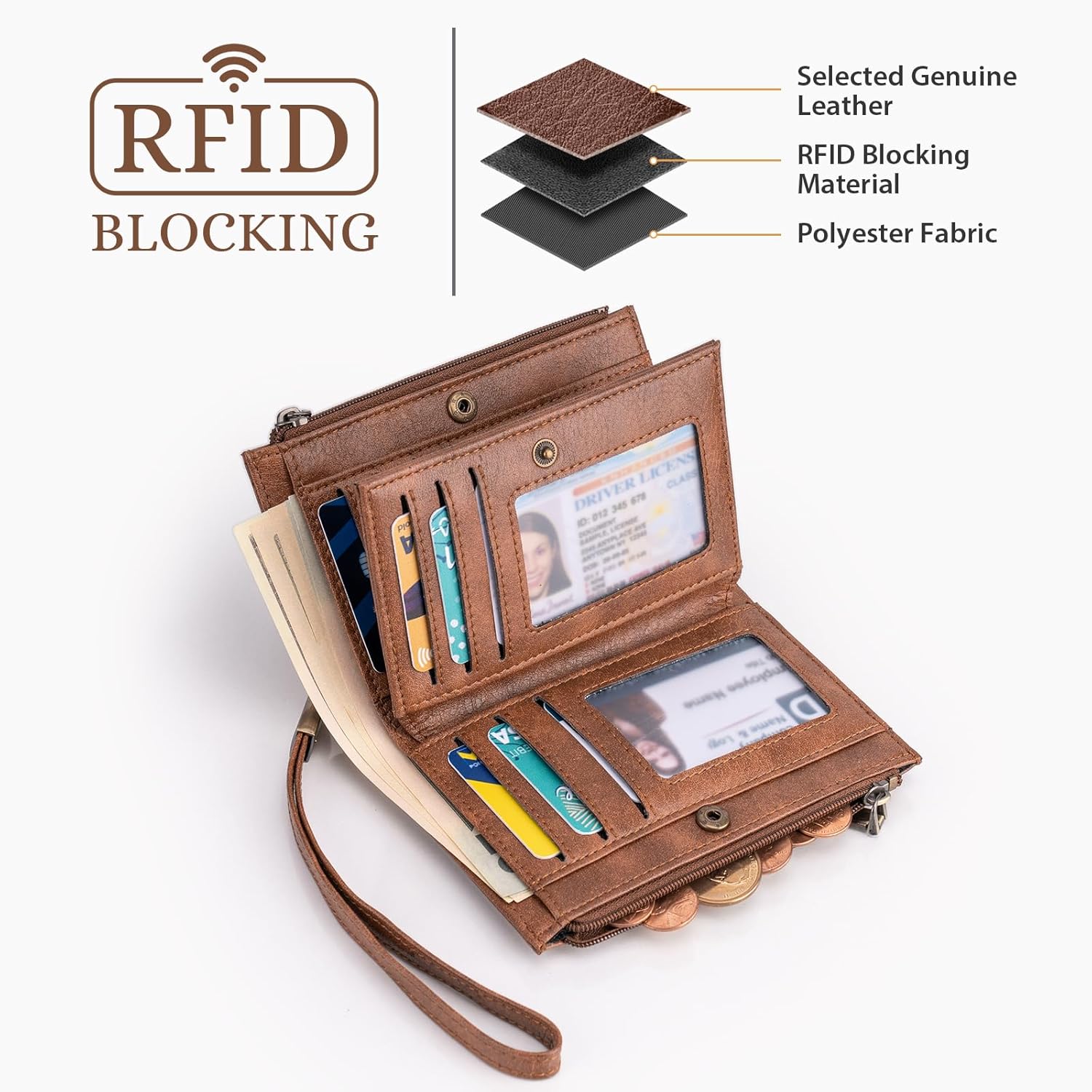 Small Wallet for Women Leather RFID Blocking Trifold Compact Card Holder Wallets with Dual Zipper Coin Pocket - Image 2