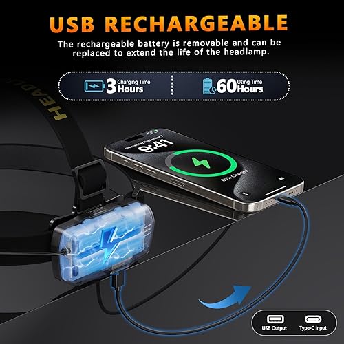 Miniatura 6 de YNYS Linterna frontal LED recargable súper brillante 90000 lúmenes, faros brillantes de 60 horas con sensor y pantalla digital, zoom, 12 modos,