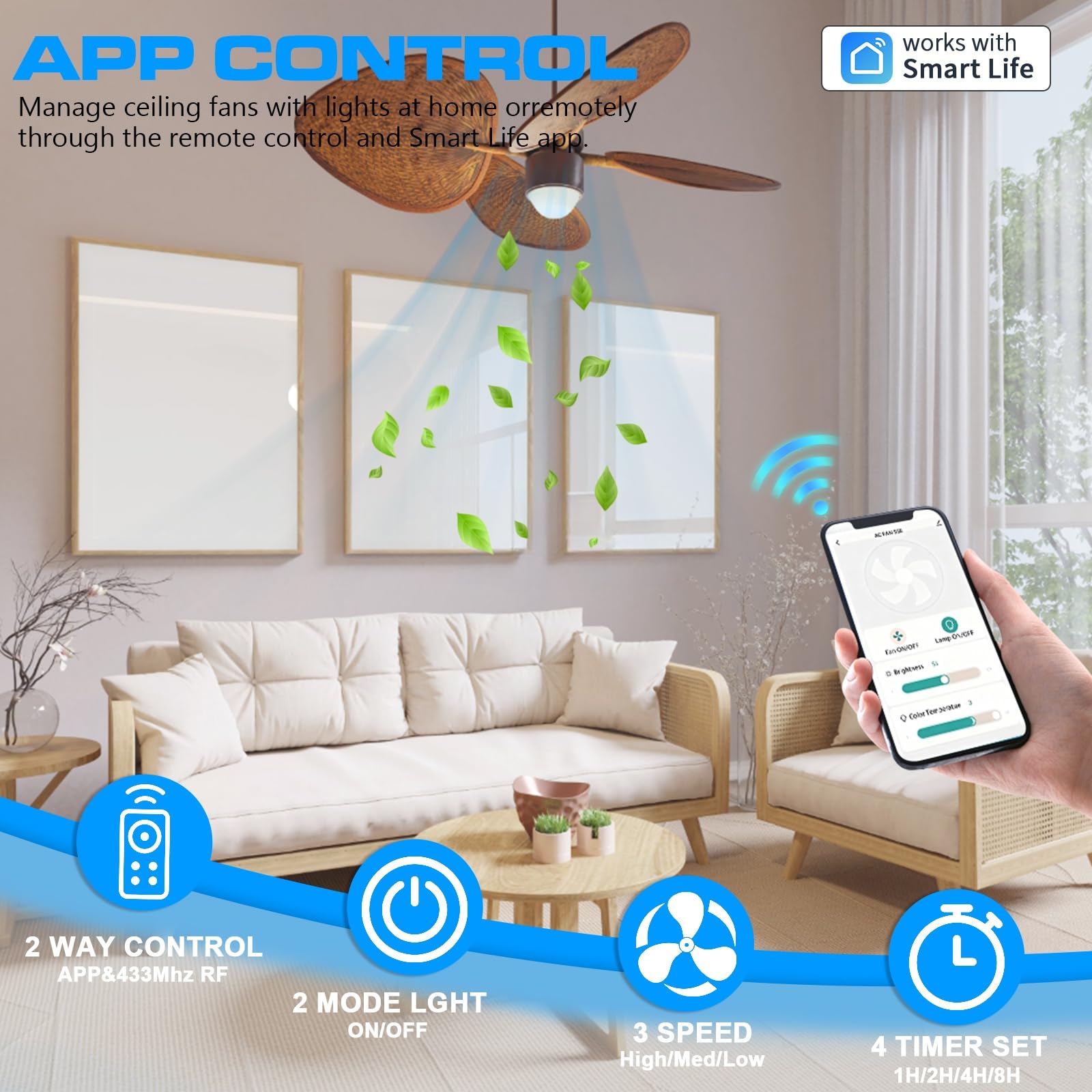 Kit telecomando universale WiFi per ventilatore da soffitto con funzione muto, timer e controller Smart Life APP compatibile con Alexa