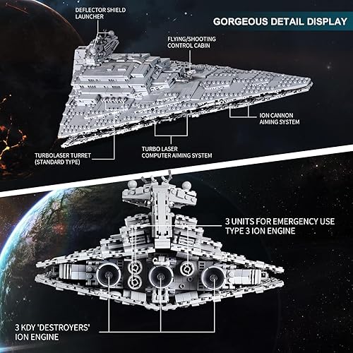 Miniatura 6 de WLOXBKF MOC Starship Cruise Super UCS Imperial Star Destroyer City The Empire Over Jedha City Building Kits,Star Plan UCS Collectible Set for Adults