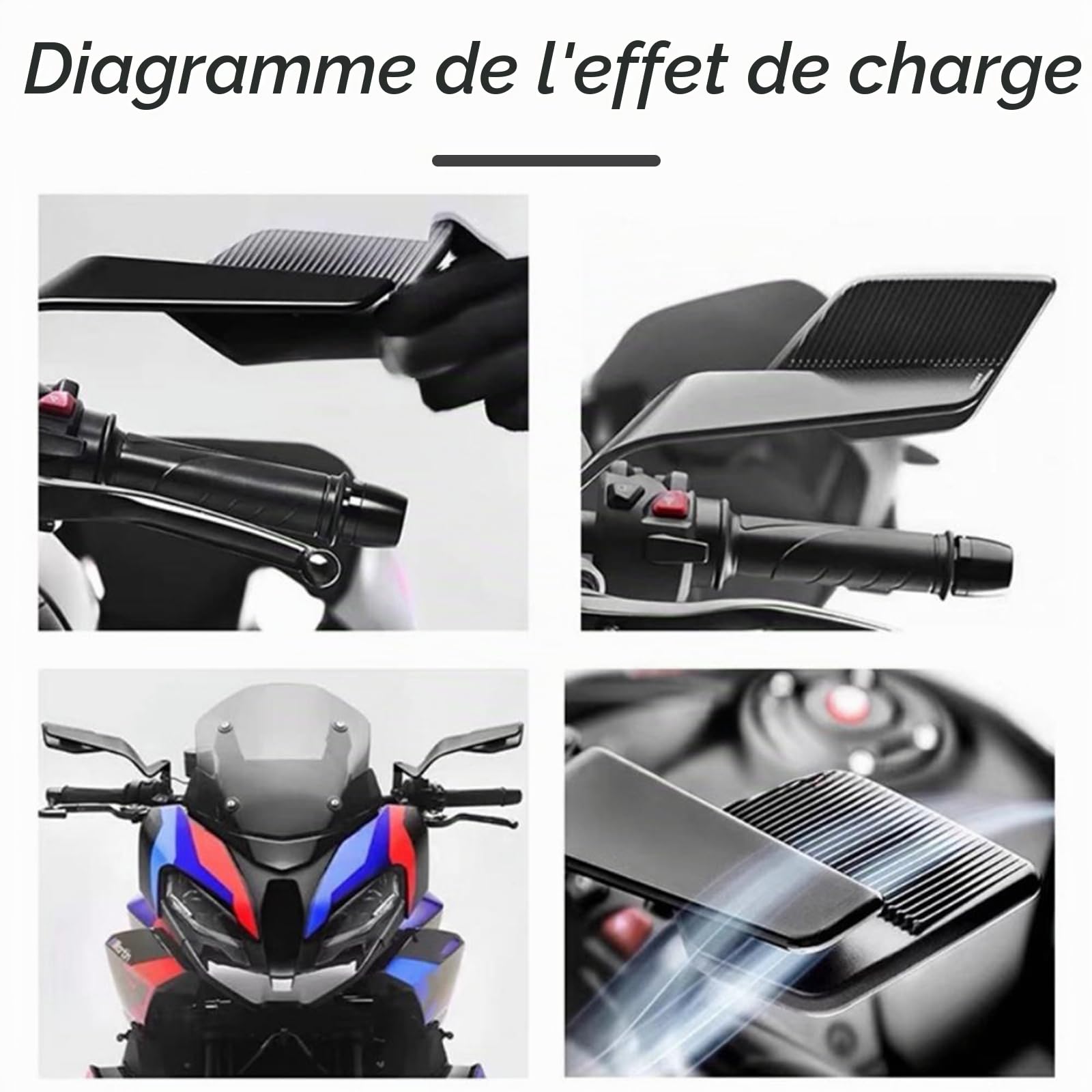 Rétroviseurs Latéraux de Moto pour Kawasaki Z900 Performance 2019-2024, Rétroviseurs Rotatifs Réglables, Rétroviseurs furtifs de Moto, Rétroviseurs Latéraux de Rechange