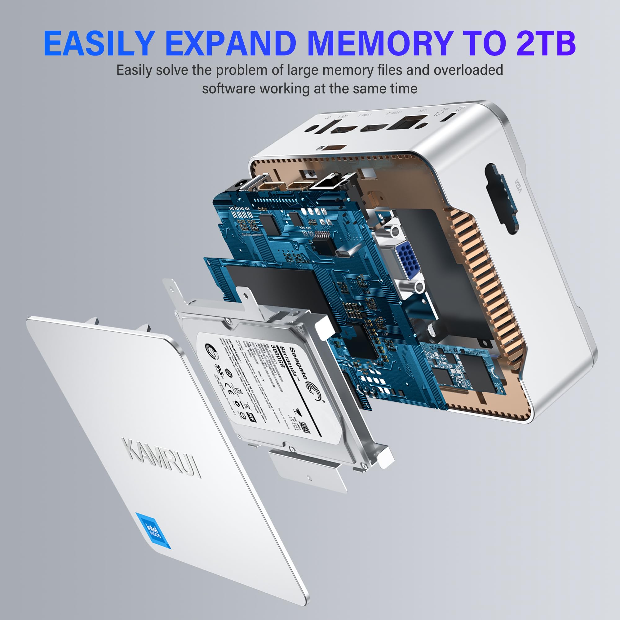 Amazon.com: KAMRUI GK3Plus Mini PC Alder Lake N95(up to 3.4GHz