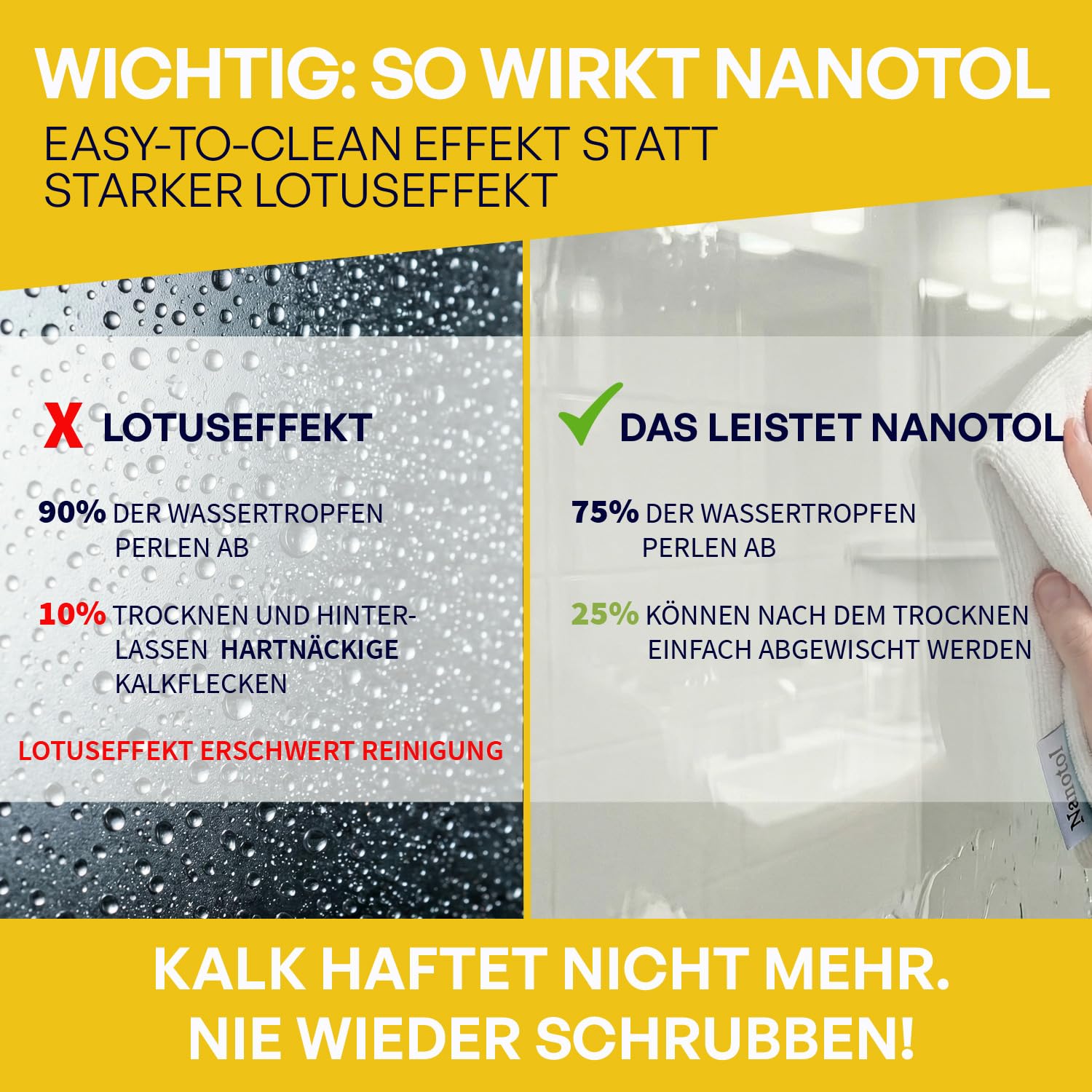 Nanotol Duschglasversiegelung Set – Glasversiegelung Dusche | Nanoversiegelung mit Easy-to-Clean Effekt für die Dusche - gegen Kalkanhaftung auf Duschglas, Fliesen & Armatur