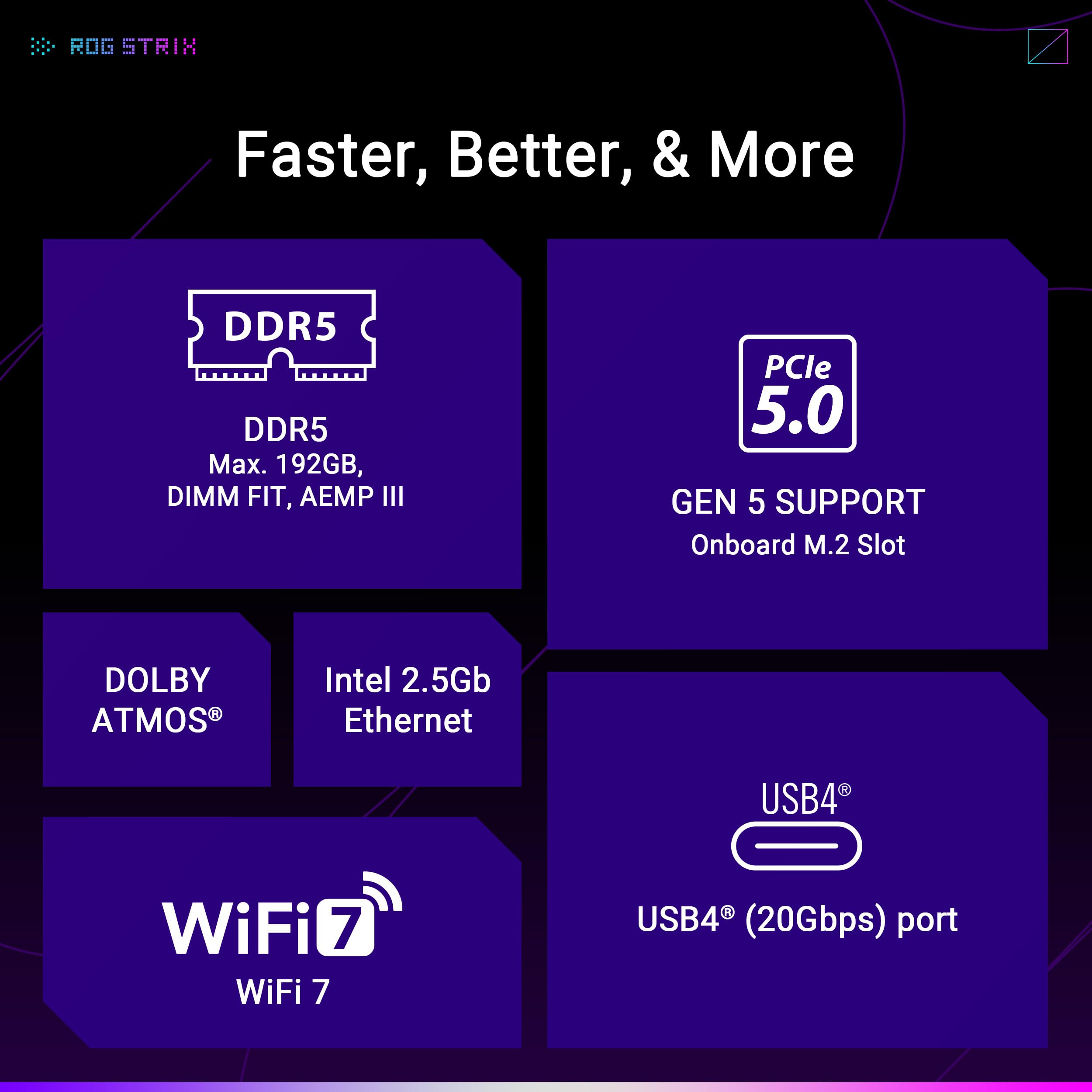 ASUS ROG Strix B860-A Gaming WiFi, płyta główna ATX, gotowa do komputerów z zaawansowaną SI, 14+1+2+1 stopnie zasilania, DDR5, PCIe 5.0, cztery gniazda M.2, WiFi 7, AI Networking II, Aura Sync RGB