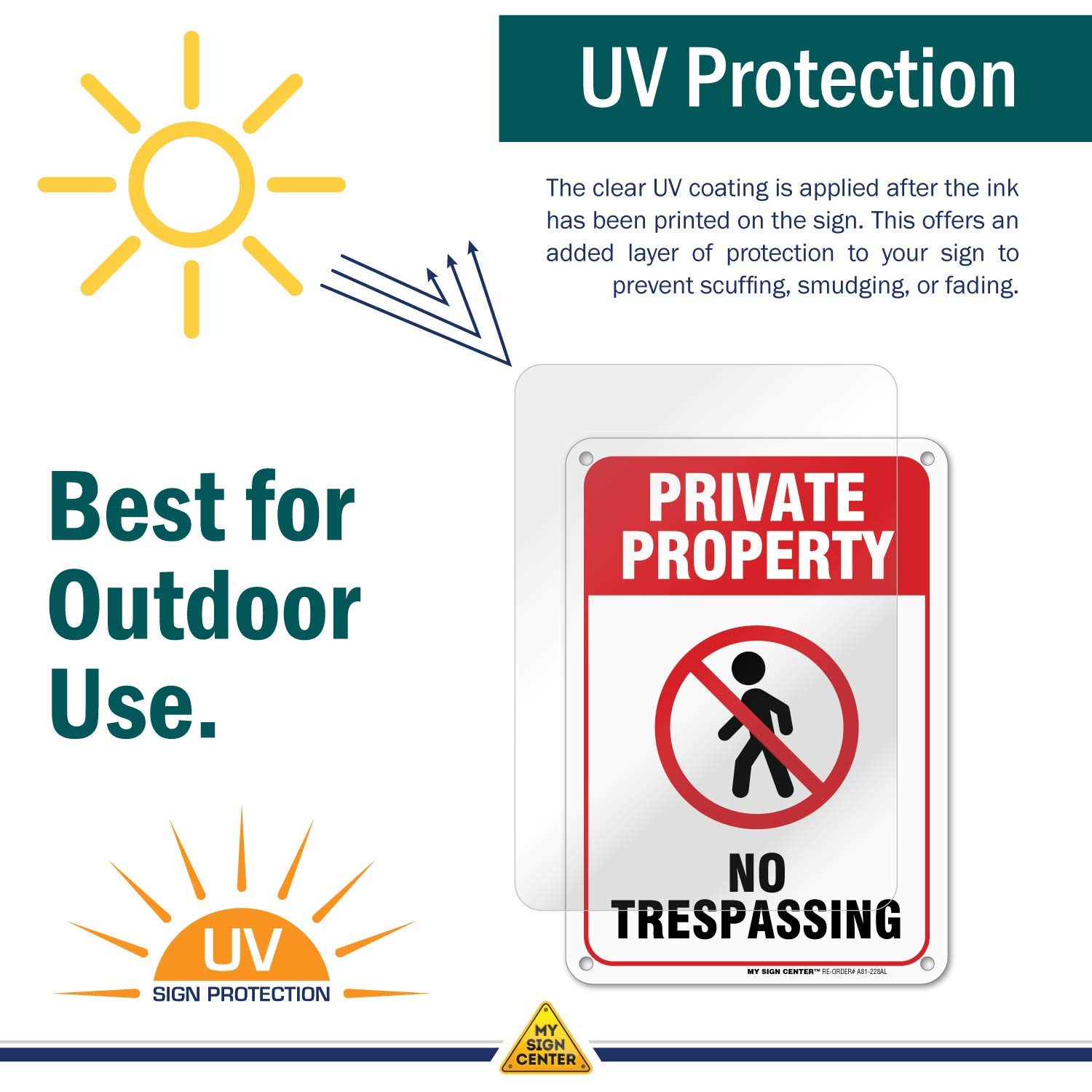 Amazon | Private Property No Trespassing Sign、屋外防錆金属