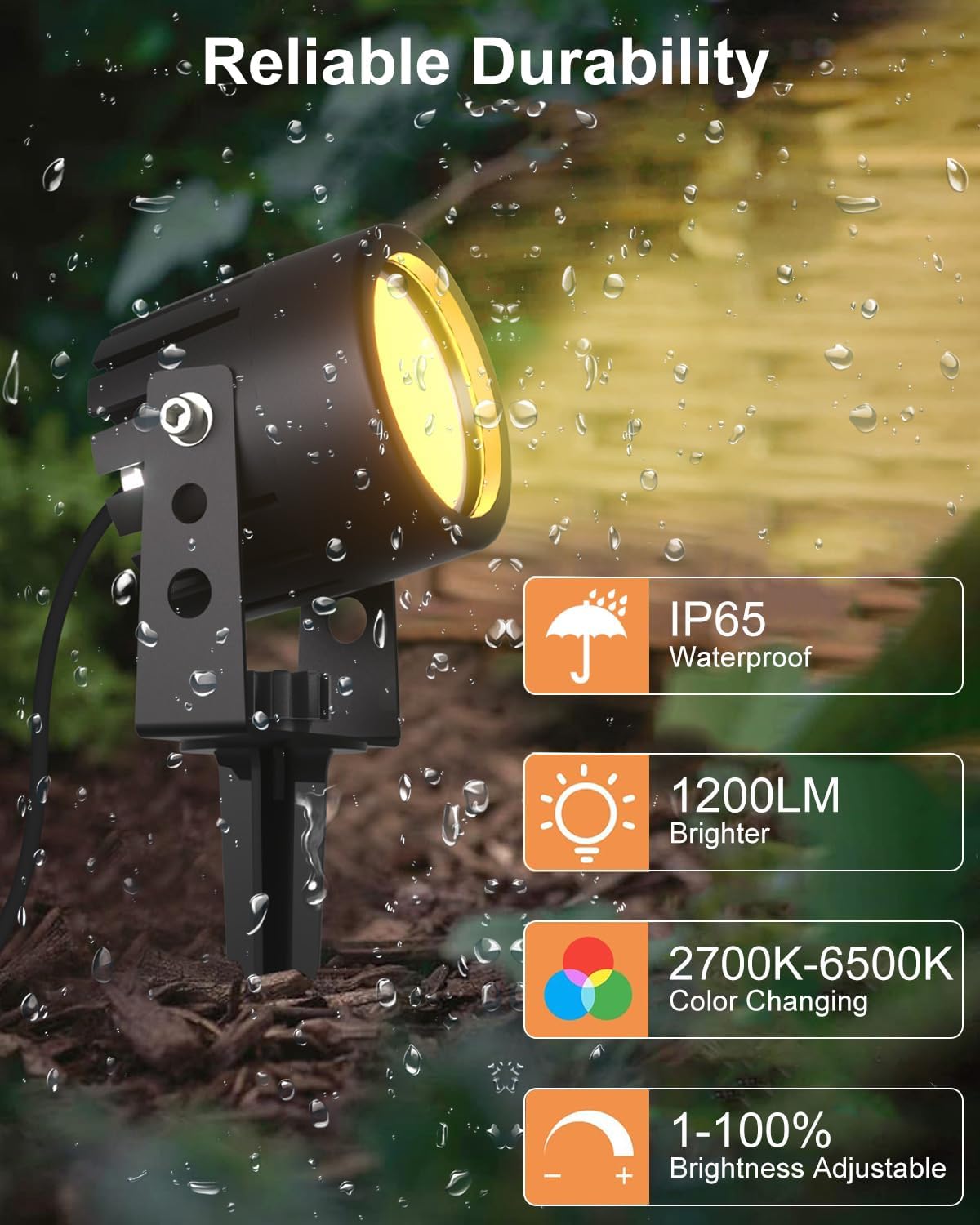 Ligency Spotlight Outdoor Smart Low Voltage Landscape Lights, 2 Pack Outdoor Spot Lights IP65 Waterproof RGBW Color Changing Spotlights for Yard Garden, 28.8Ft