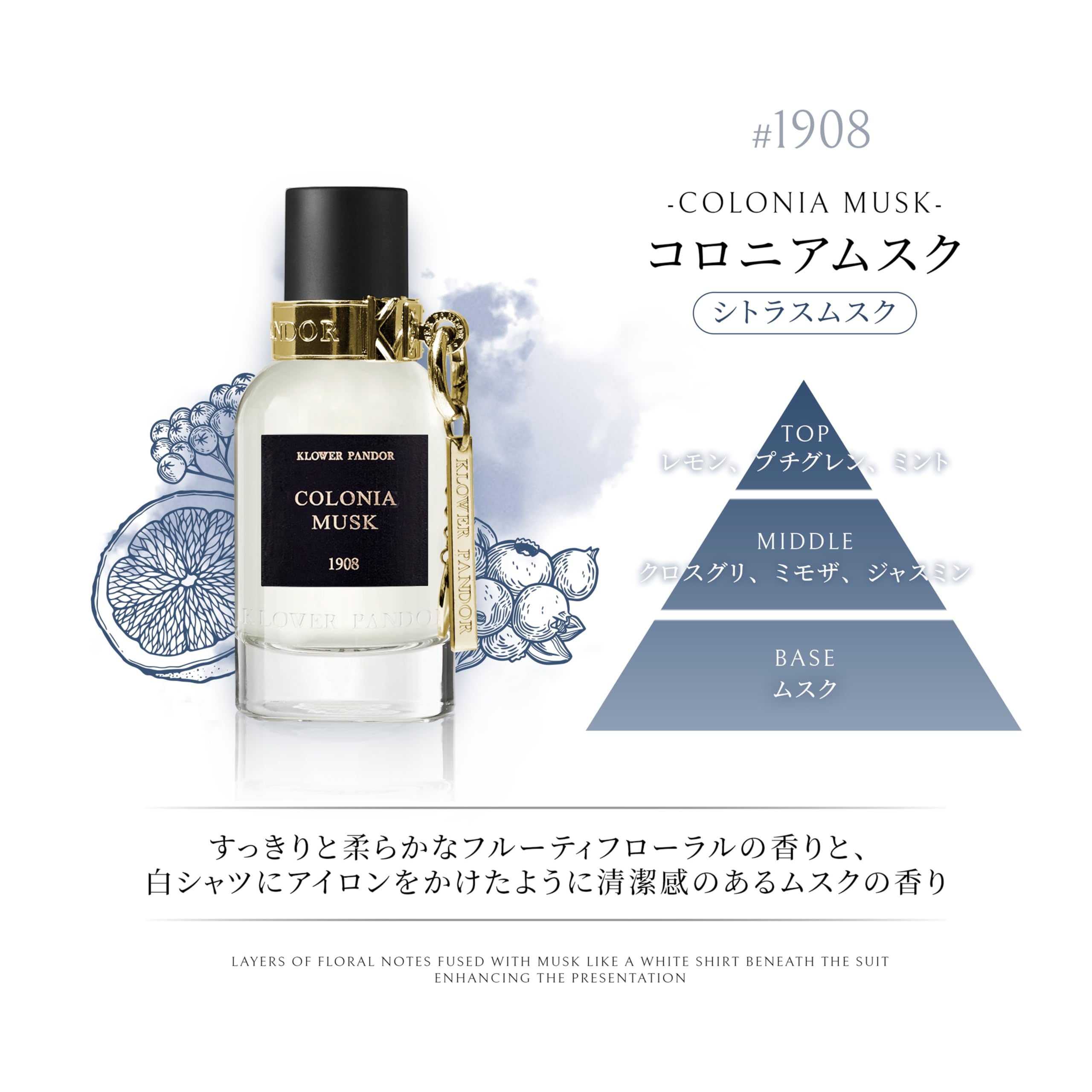 Amazon.co.jp: KLOWER PANDOR Clower Pand Pandora Series 1908
