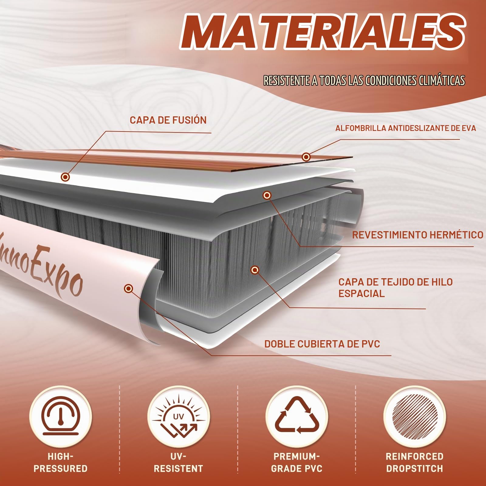 InnoExpo Tablas de remo inflables de 11 pies con accesorios de primera calidad, diseño de tabla de remo SUP ancha y estable, cubierta antideslizante y cómoda para jóvenes y adultos