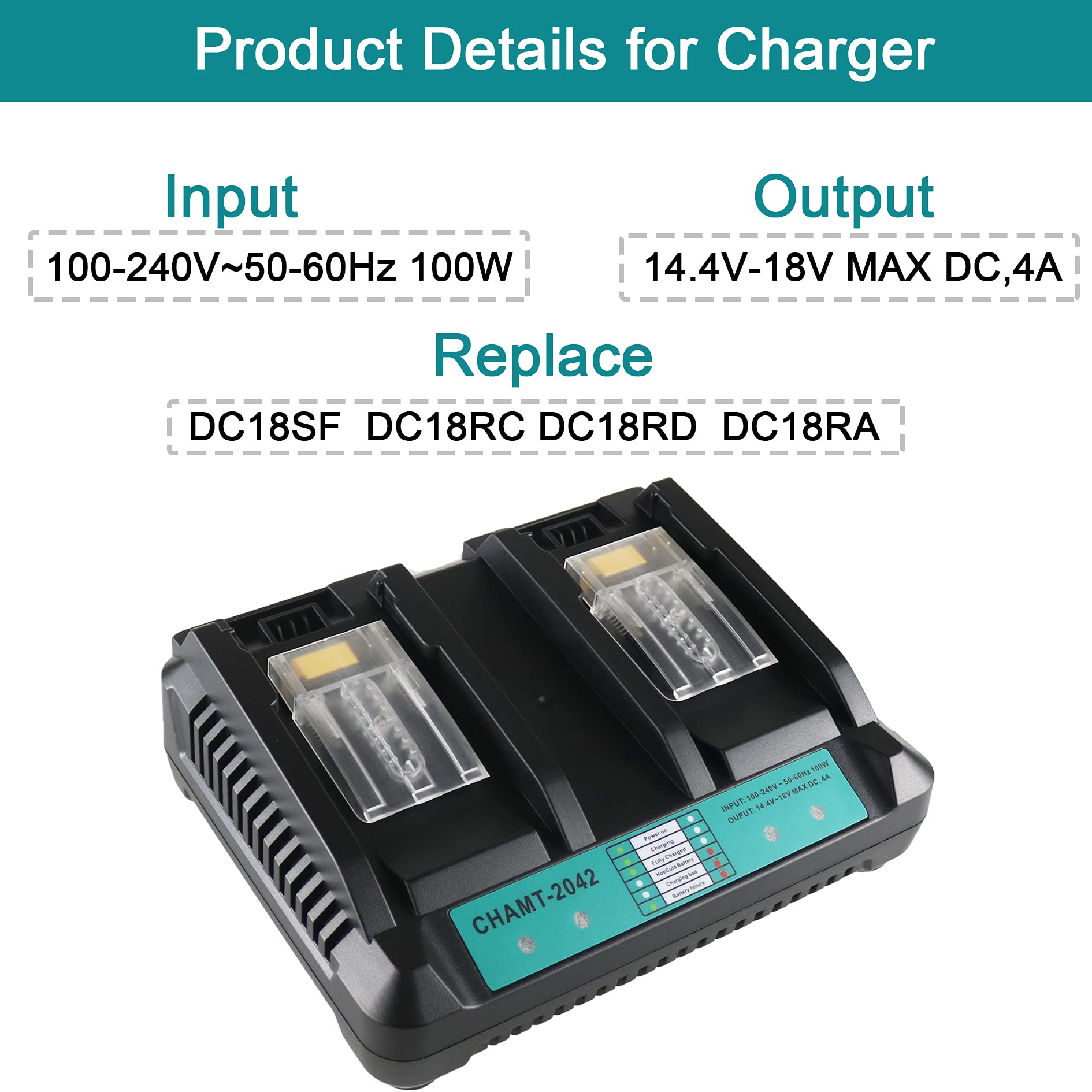 Batería de 18 V y cargador compatible con Makita 18 V 5.5 Ah batería de repuesto de iones de litio y kit de cargador rápido DC18RC - Potencia de larga duración para herramientas inalámbricas