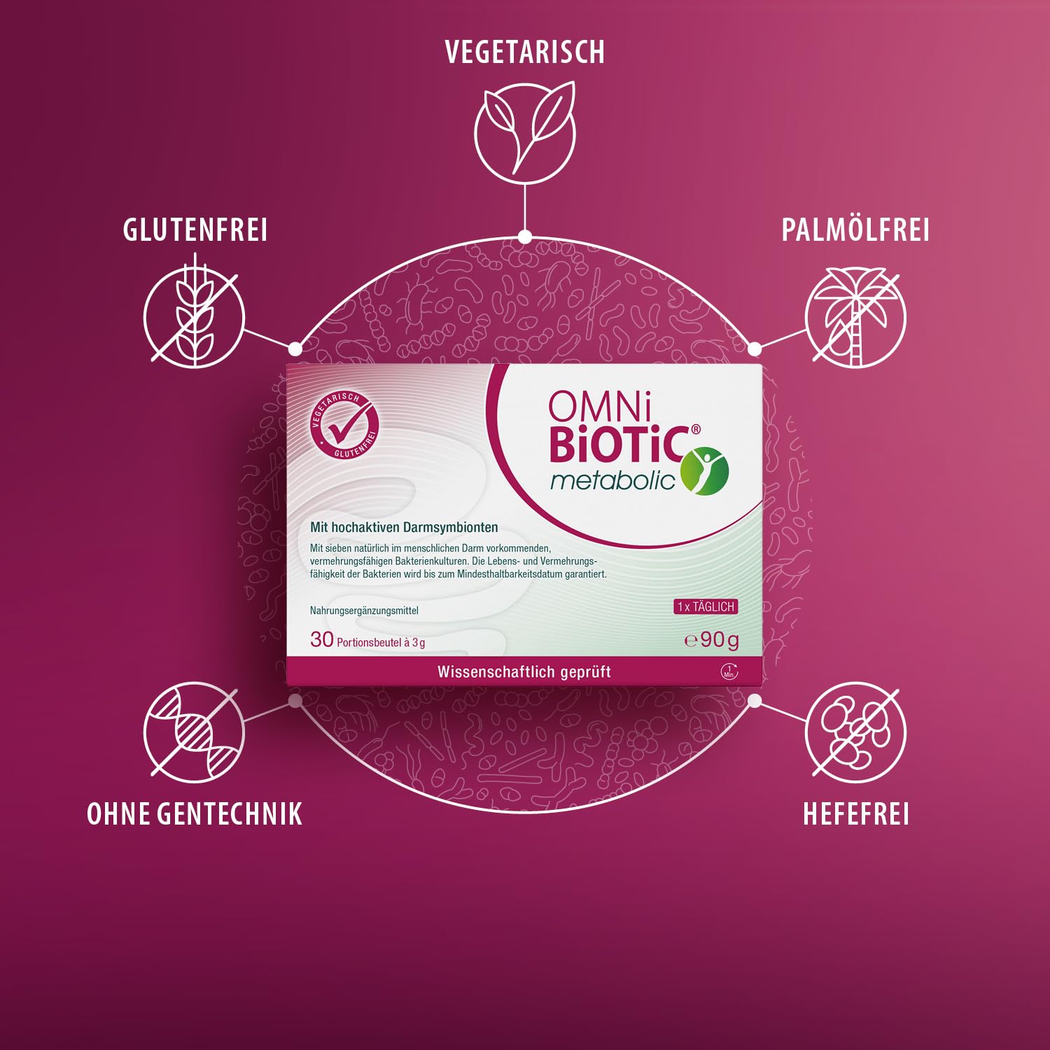 Wunschfigur Paket: OMNi BiOTiC metabolic - 30 Portionen | OMNi LOGiC APFELPEKTIN - 84 Kapseln | Begleitpaket zum Wohlfühlgewicht | Gleich“gewicht“ im Darm