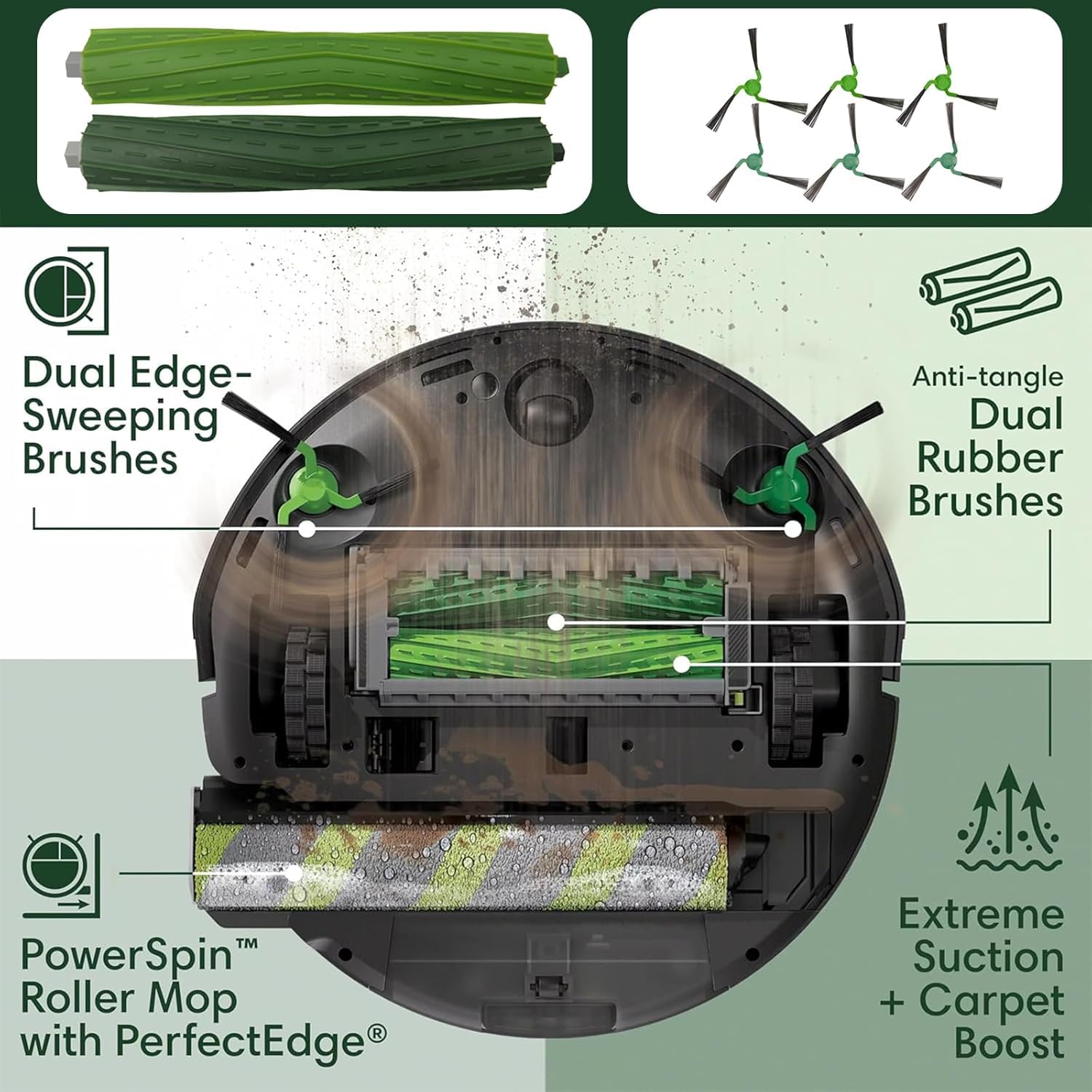 19 pezzi di ricambio accessori per robot aspirapolvere iRobot Roomba Max 705 Combo+/Roomba Max serie 700 Combo Robot Aspirapolvere, 2 spazzole principali, 1 mocio a rullo, 6 spazzole laterali