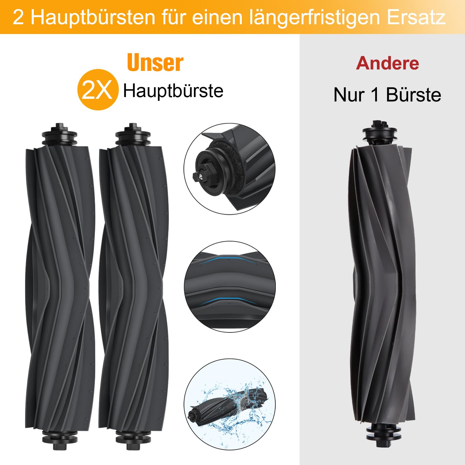 L20 Ultra akcesoria do Dreame L20 Ultra Complete / L20 Ultra części zamienne, zestaw akcesoriów z 2 głównymi szczotkami, 4 workami do kurzu, 6 bocznymi szczotkami, 4 ściereczkami, 4 filtrami