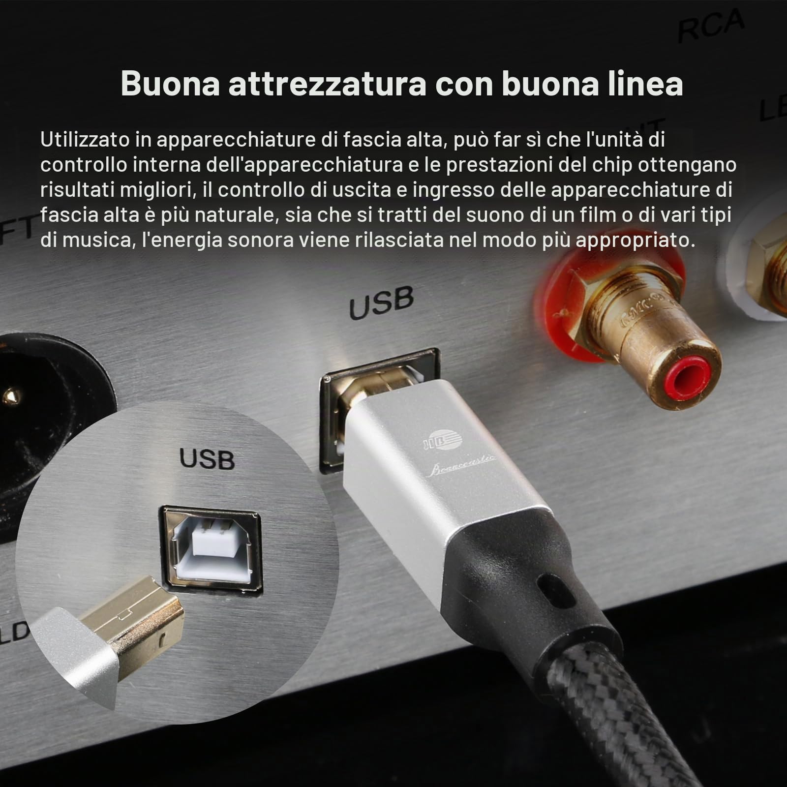BOAACOUSTIC JIB Audiophiles Cavo stampante USB Cavo decodificatore DAC ad alta velocità da USB tipo C a USB tipo B -5m