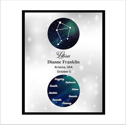 Libra constellation mythology story image