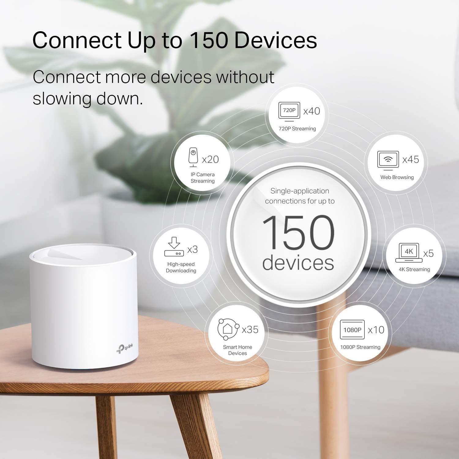 【新品】TP-Link メッシュ WiFi 6 ルーター AX1800 Archer AX1800 | AX1800 デュアルバンドWi-Fi 6ルーター | TP