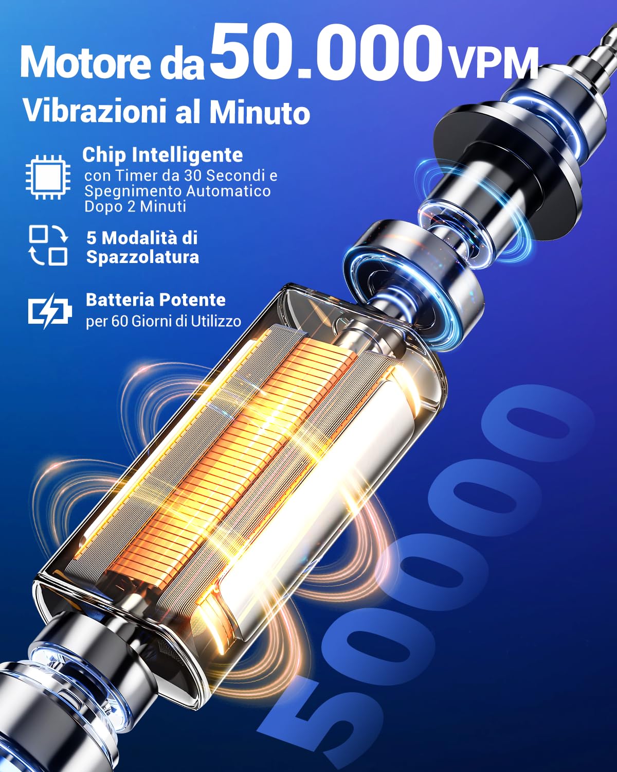 Spazzolino Elettrico Rotante per Adulti - 2 Spazzolino Denti Rotante con 10 Testine e 2 Custodia da Viaggio, 5 Modalità, Impermeabile IPX7, Spazzolino Elettrico da Viaggio Ricaricabile, Nero e Bianco