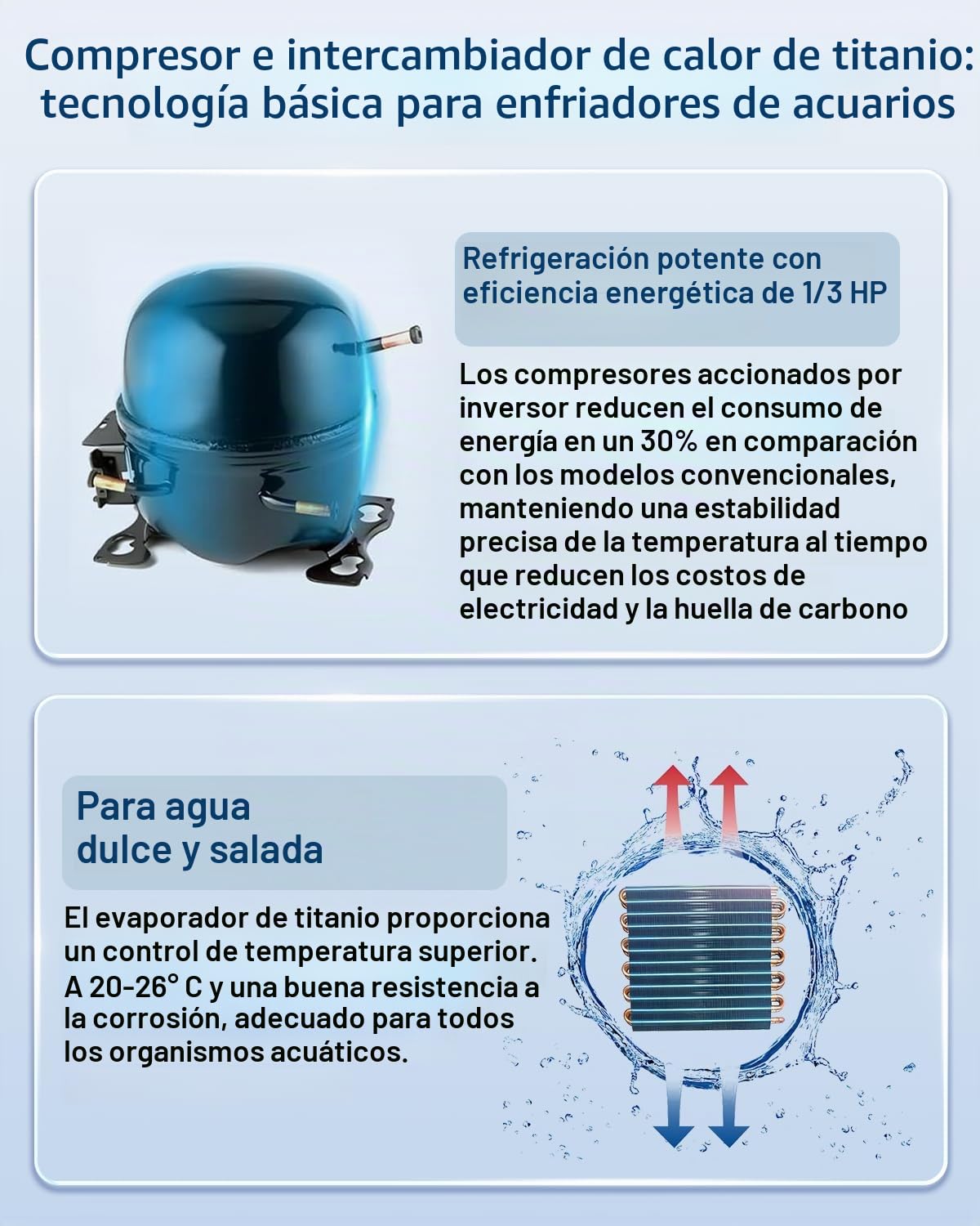 BAOSHISHAN Enfriador para acuarios Enfriador de Agua para peceras, 300 litros para acuarios de Agua Dulce/Salada
