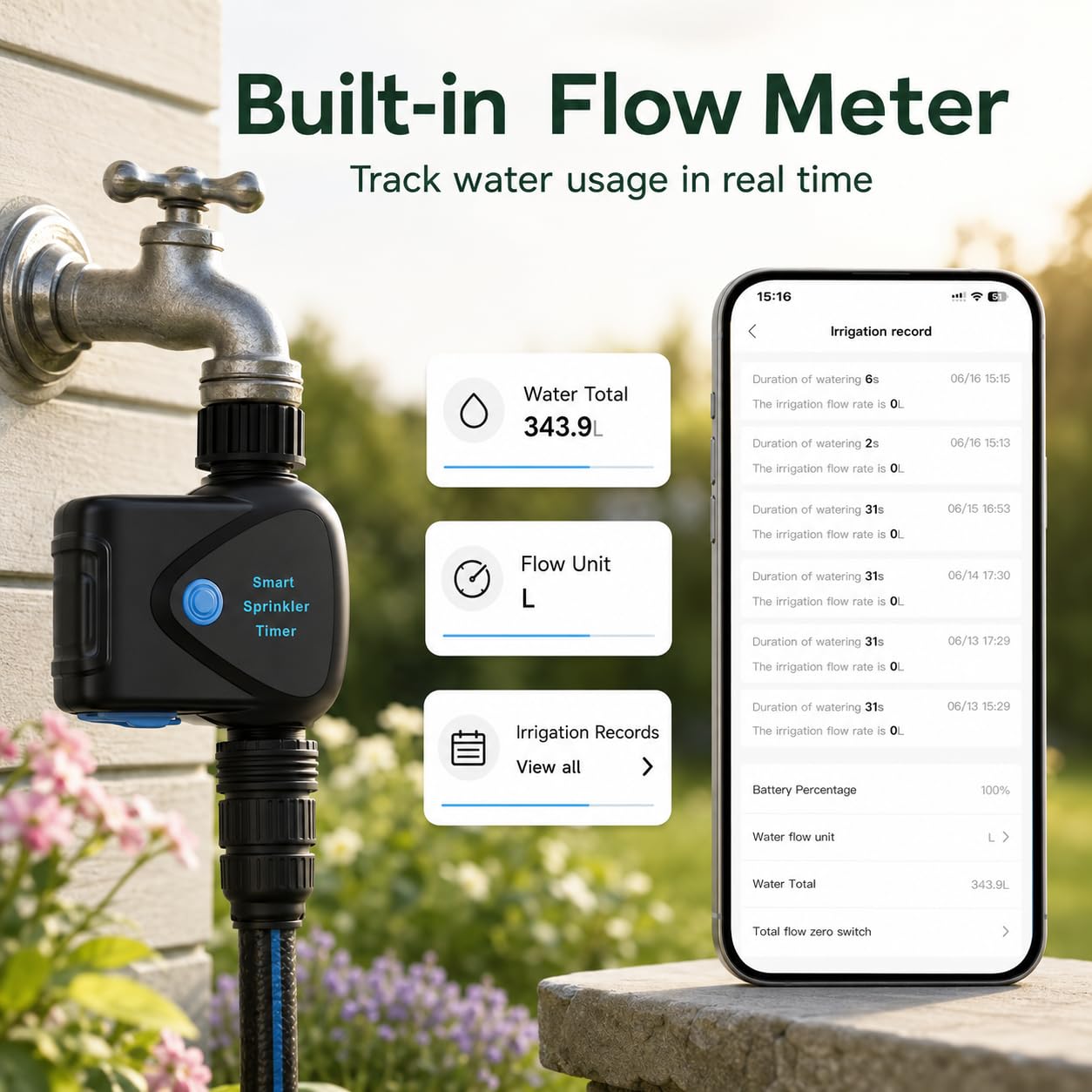 Programmateur d'Arrosage WiFi avec Compteur d'Eau Intégré, Minuterie Connectée sans Hub, Contrôle par App 2,4 GHz, IP65
