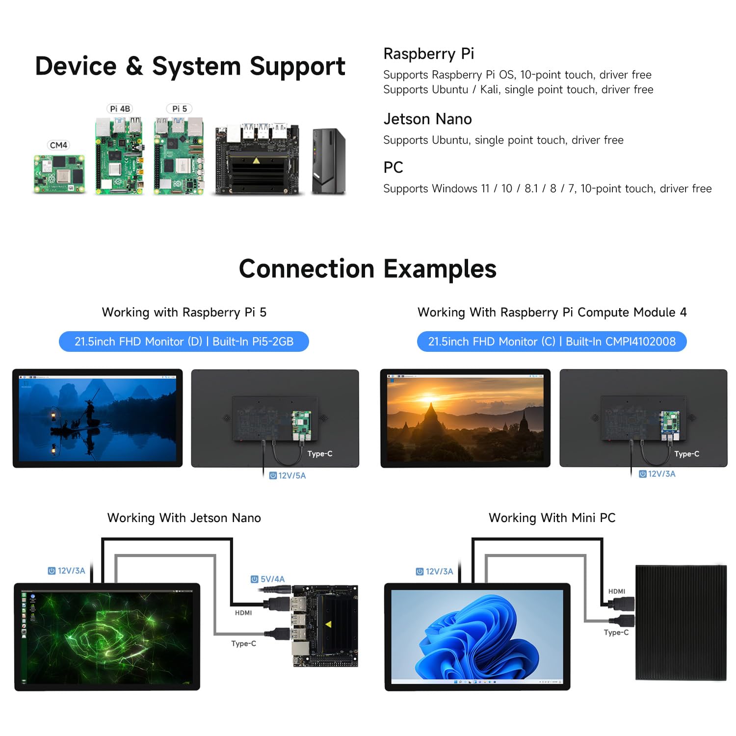 Waveshare 21.5inch Capacitive Touch Monitor